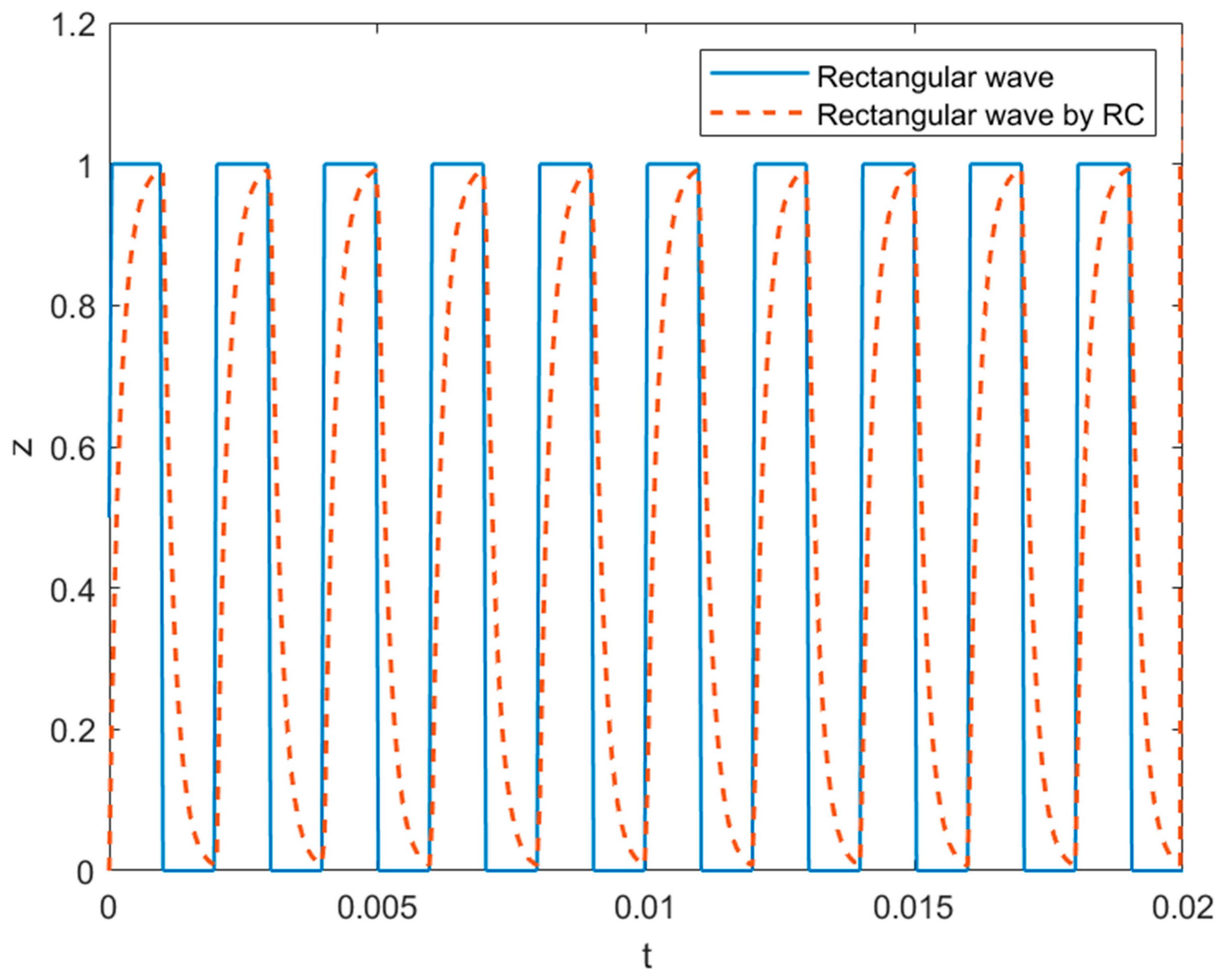 Materials 14 06288 g010