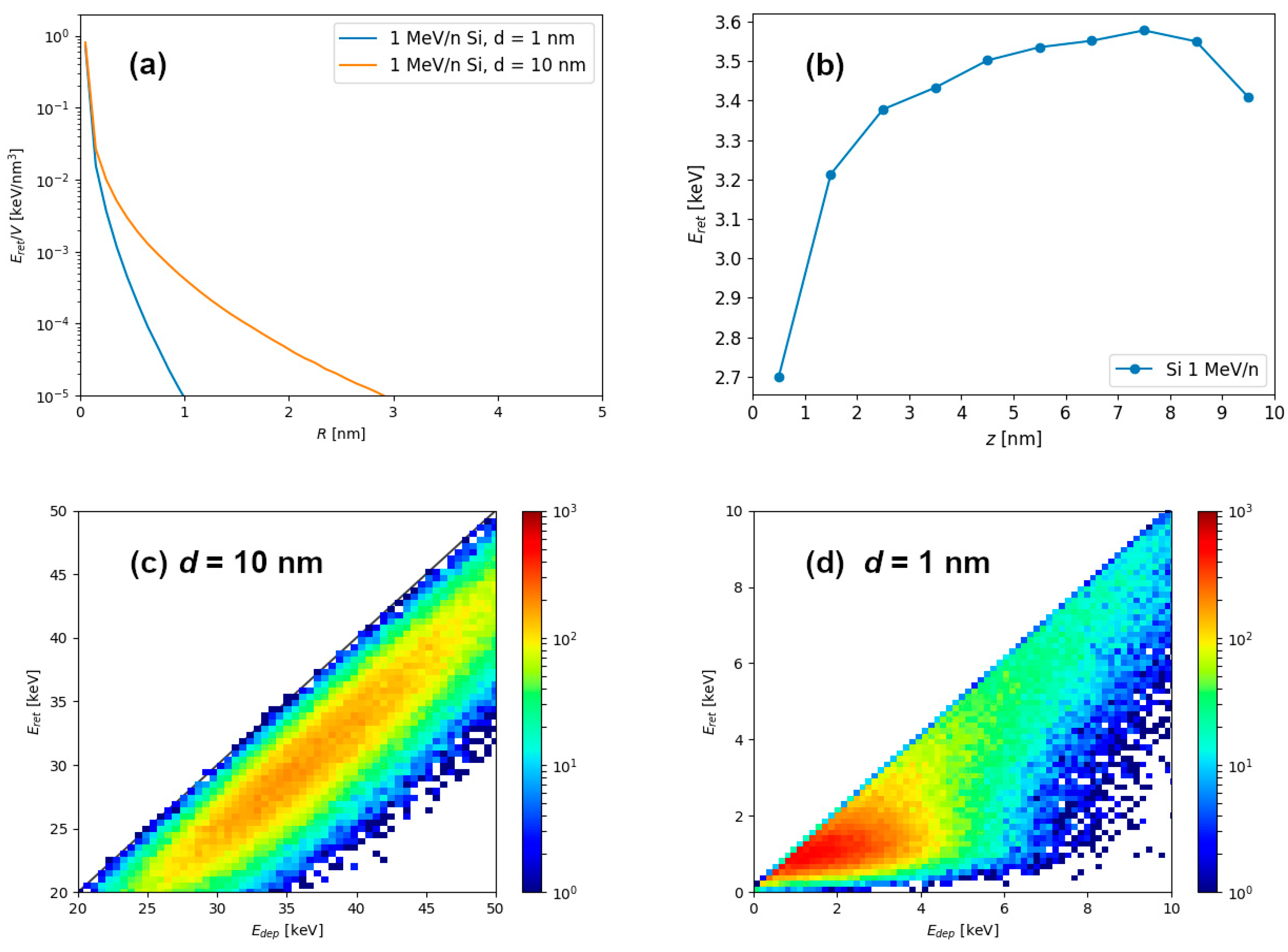 Materials 14 06289 g002