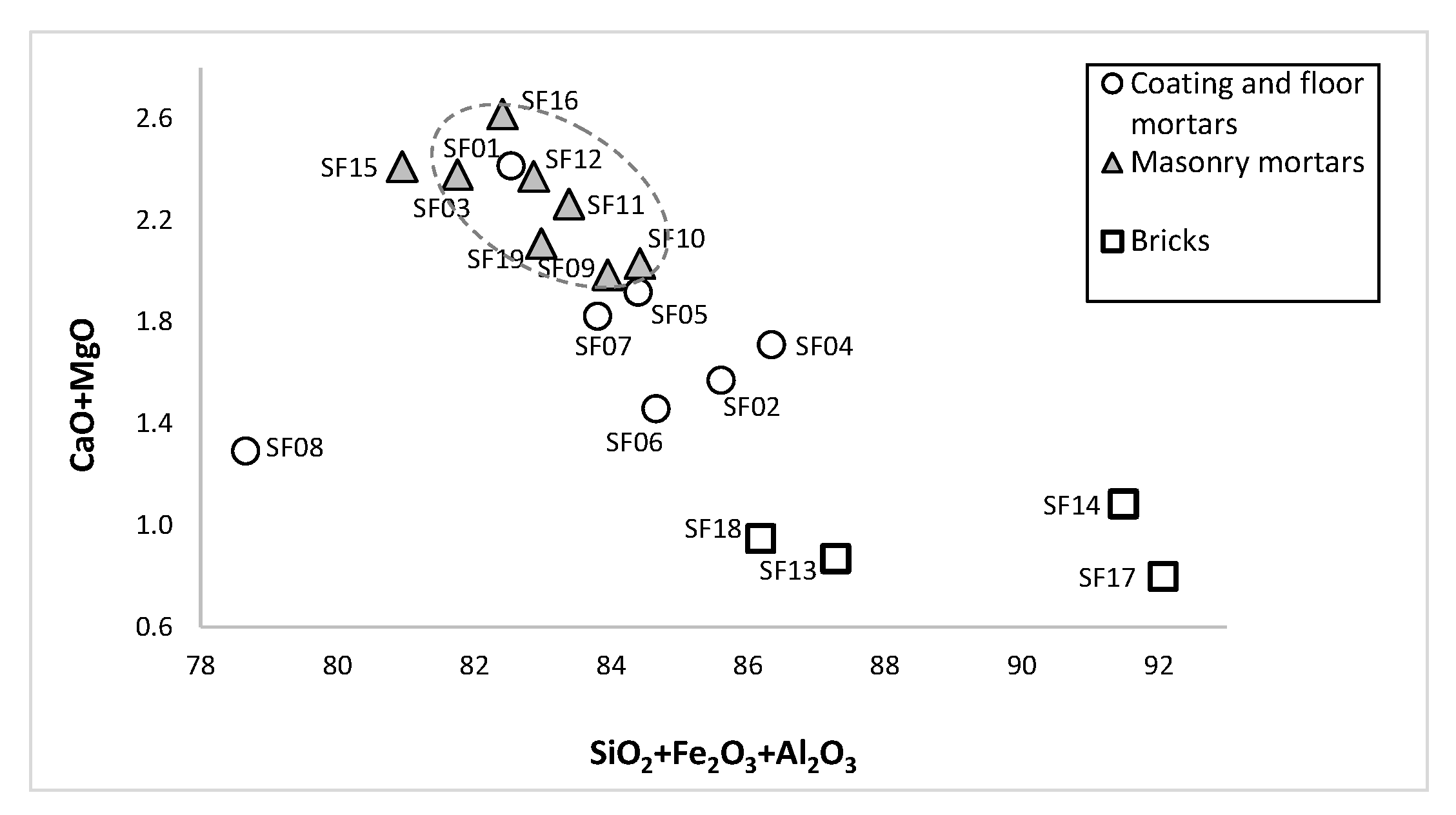 Materials 14 06290 g005