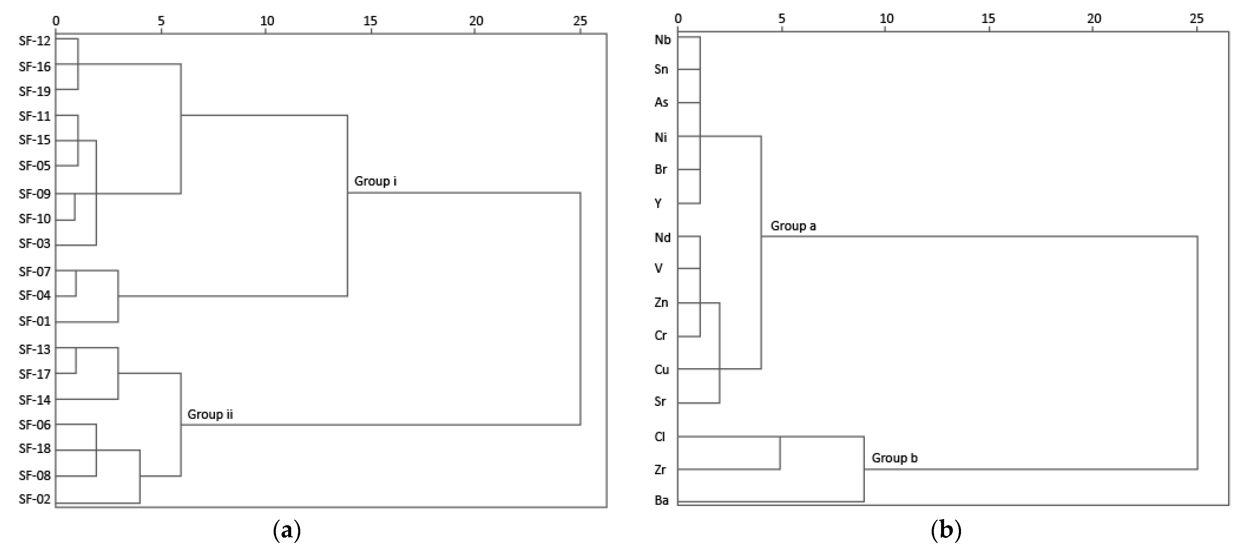 Materials 14 06290 g008