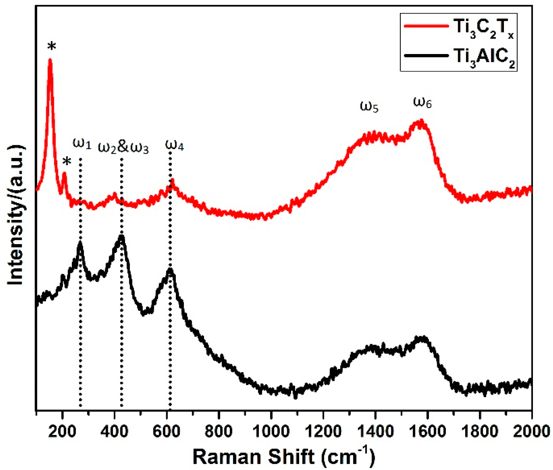 Materials 14 06292 g002