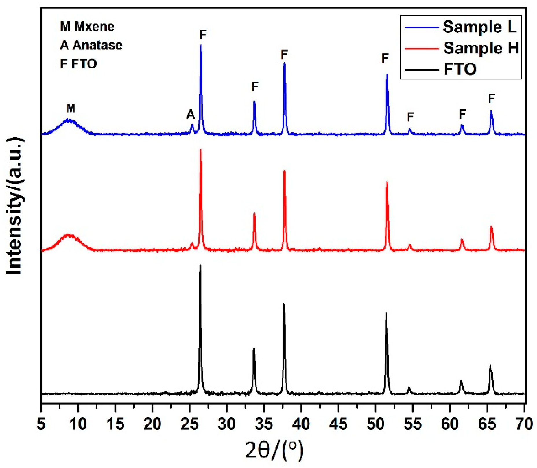 Materials 14 06292 g006