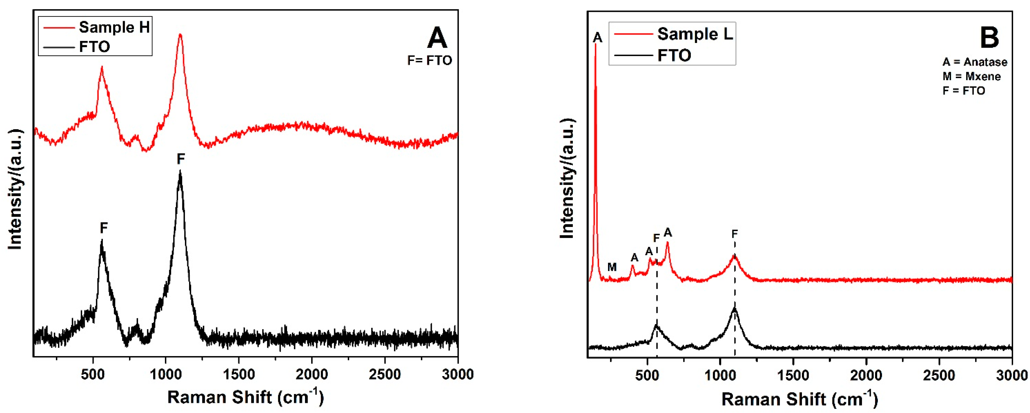 Materials 14 06292 g007