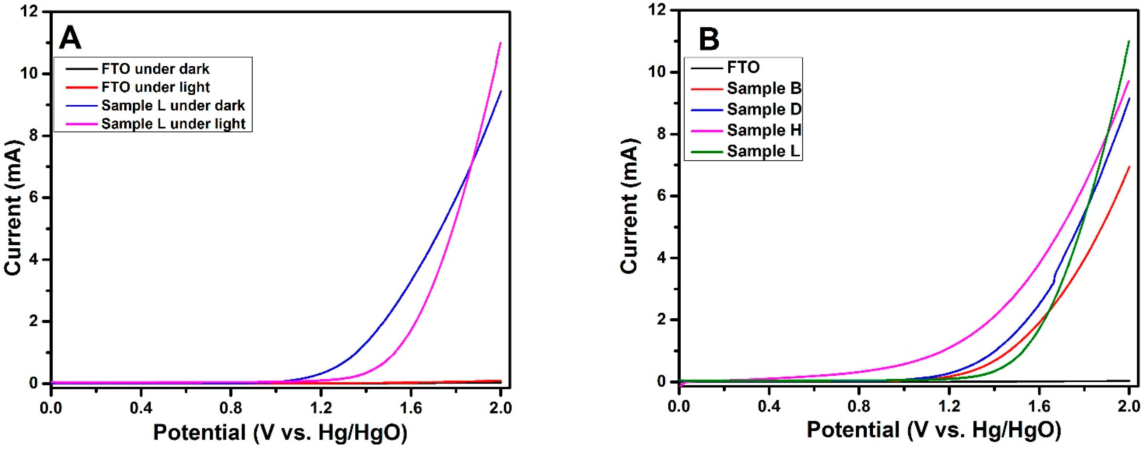 Materials 14 06292 g009