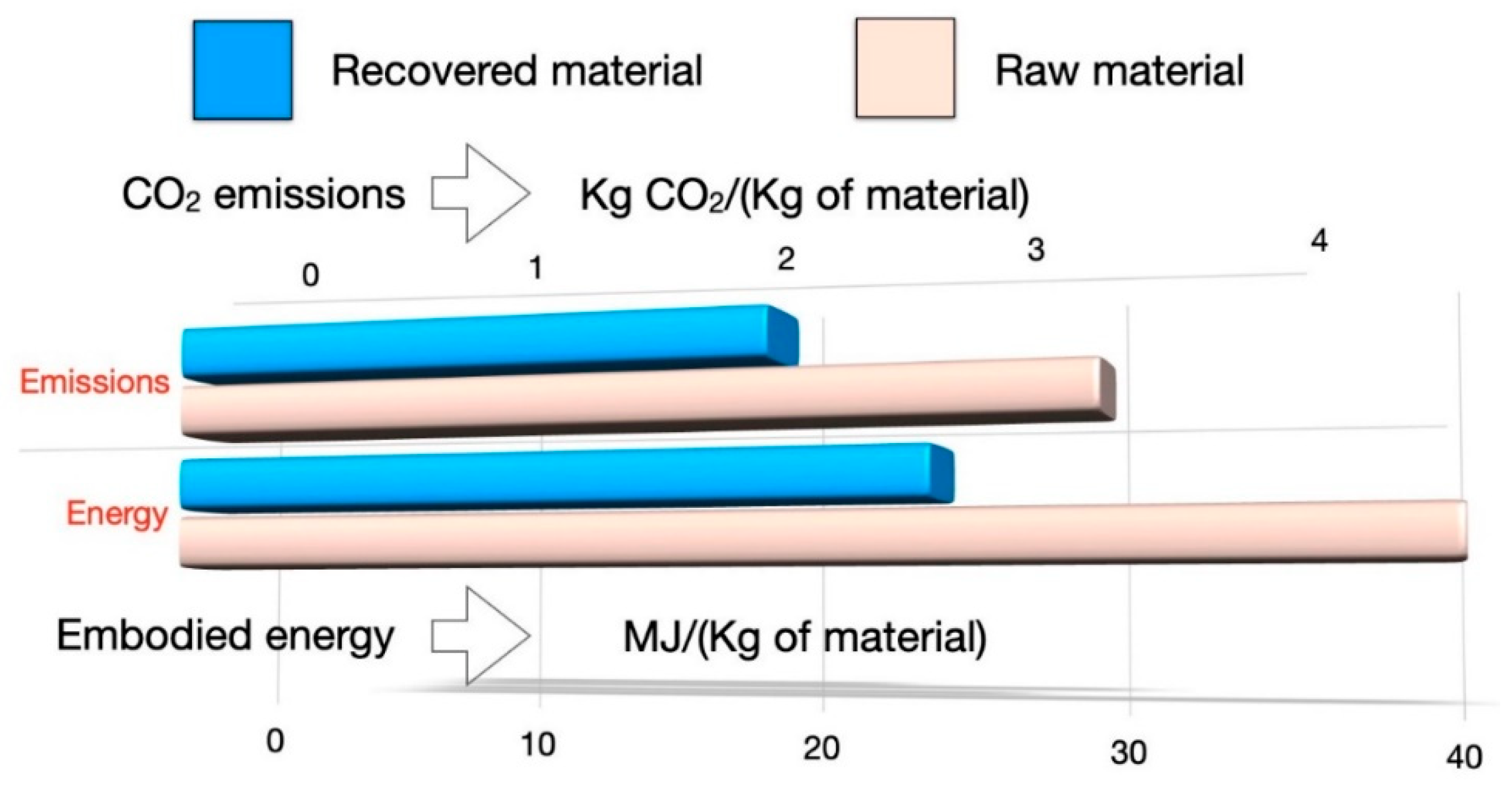 Materials 14 06297 g001