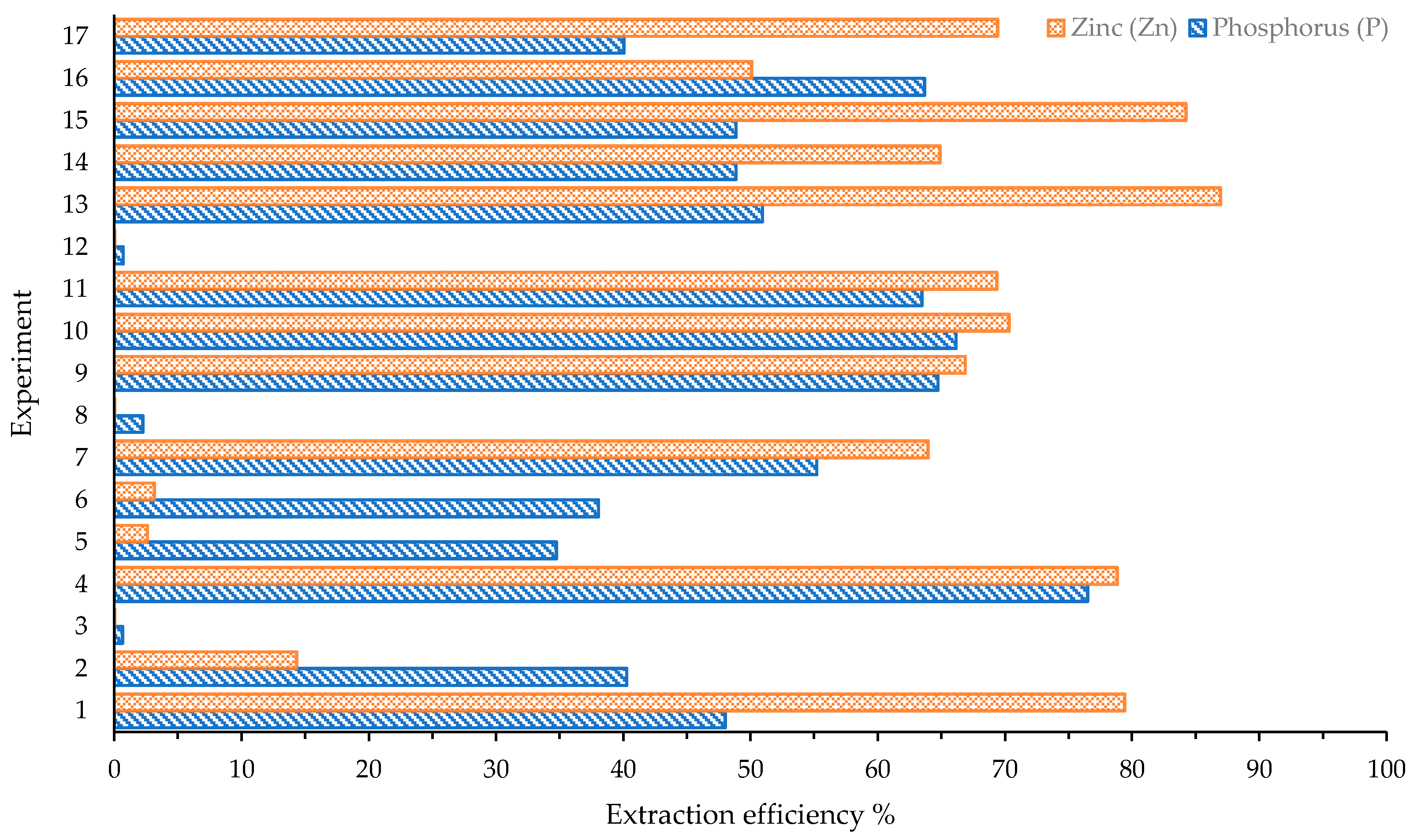 Materials 14 06297 g003