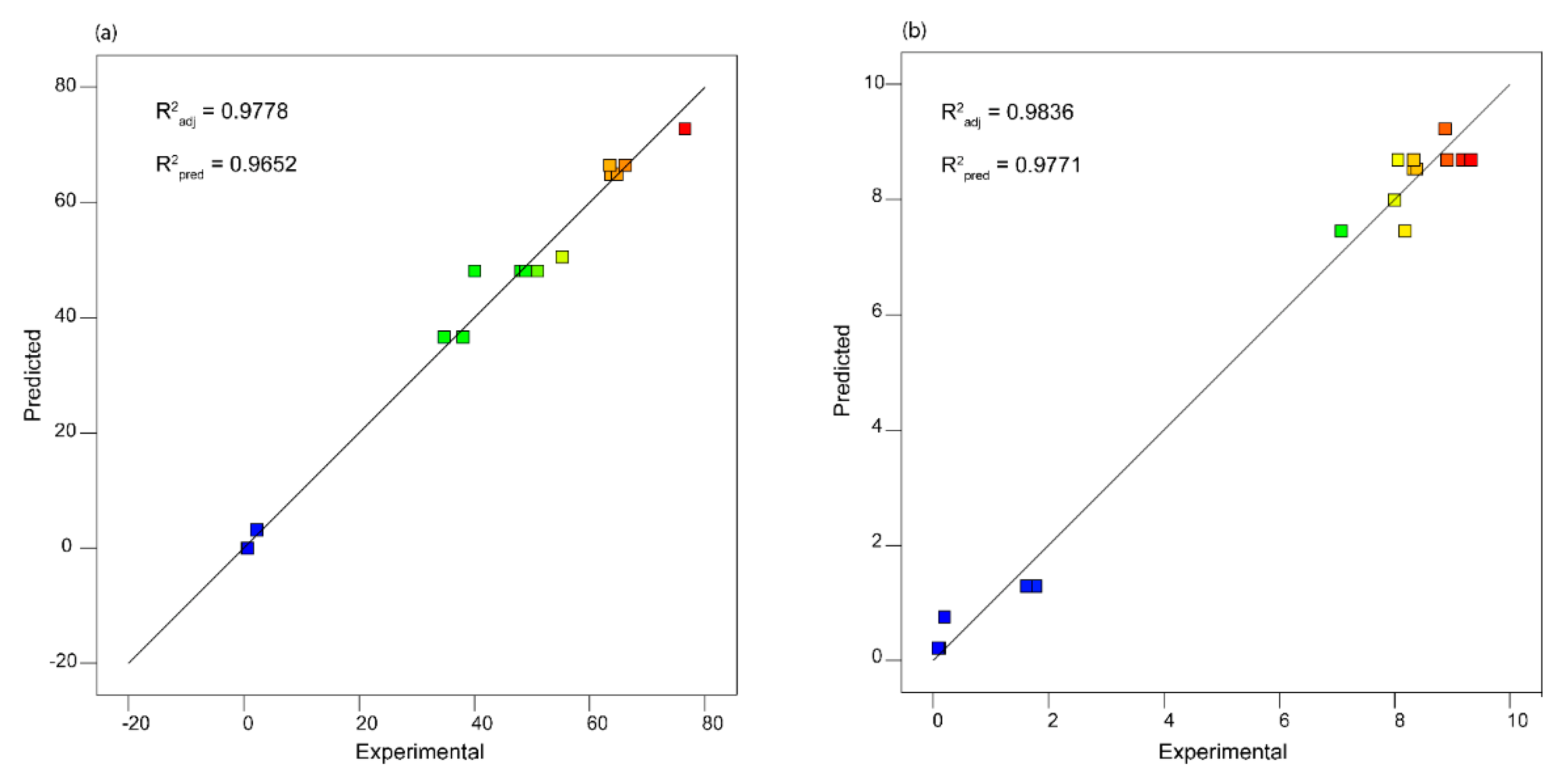 Materials 14 06297 g004
