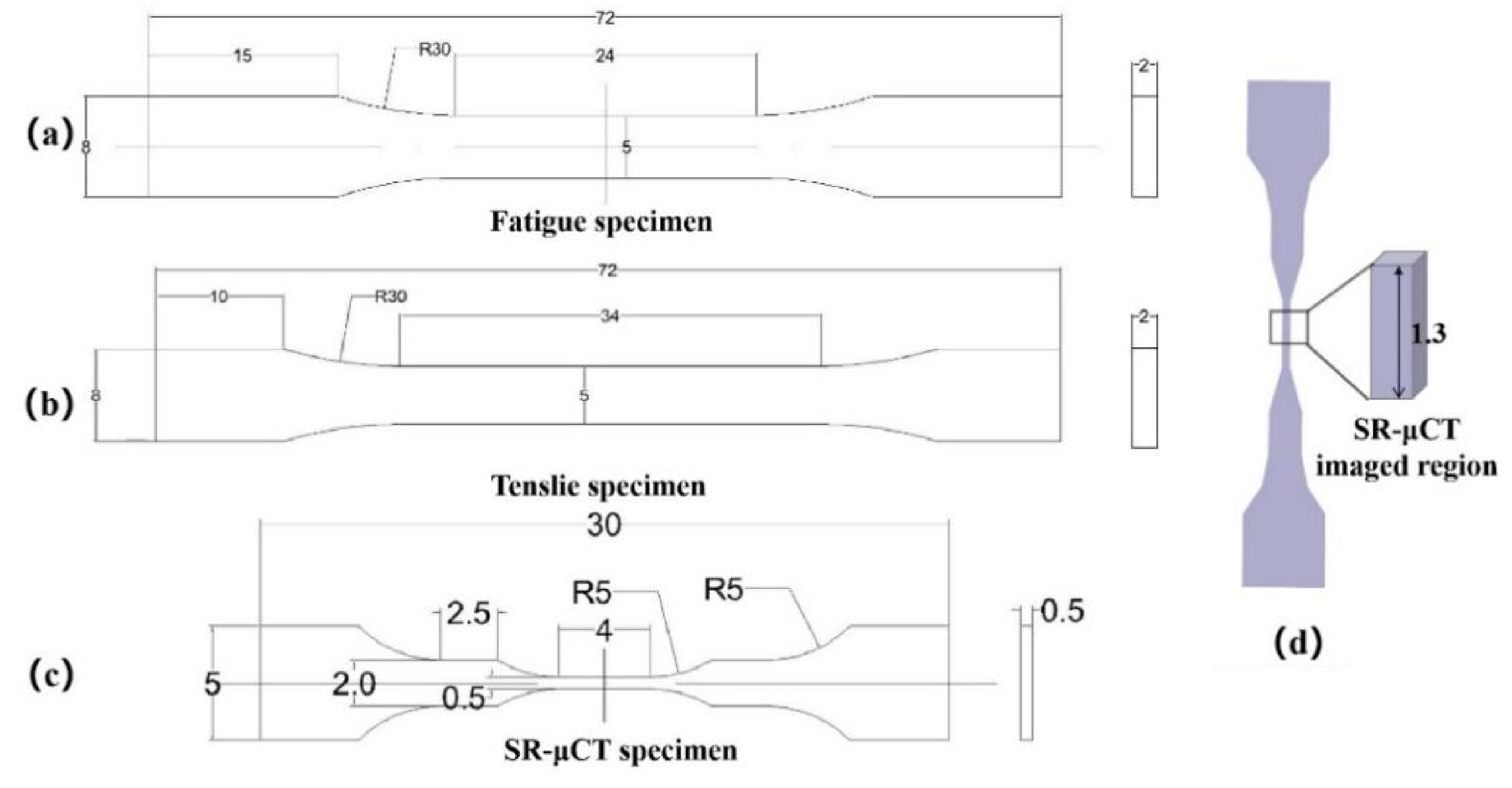 Materials 14 06298 g001