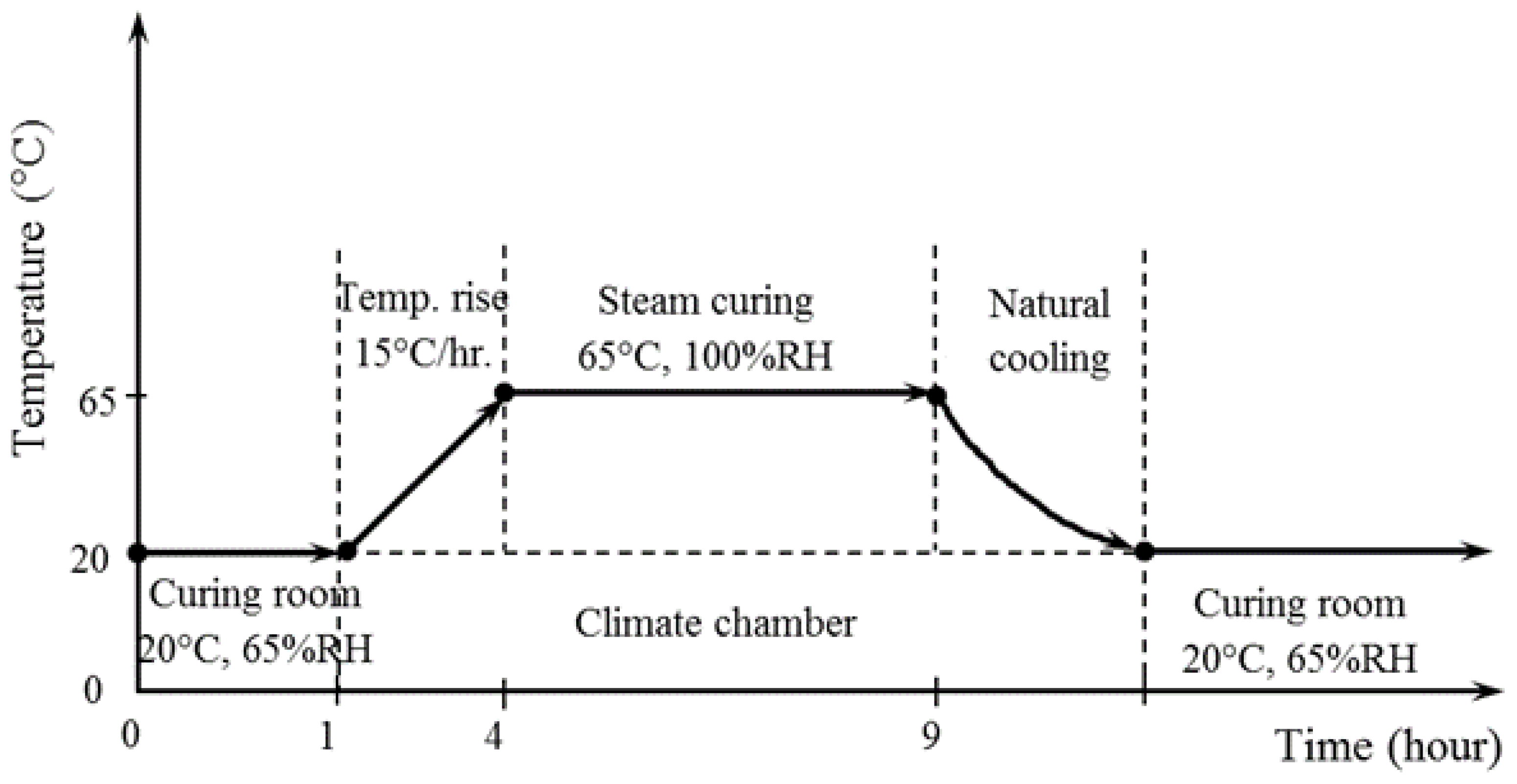 Materials 14 06299 g001