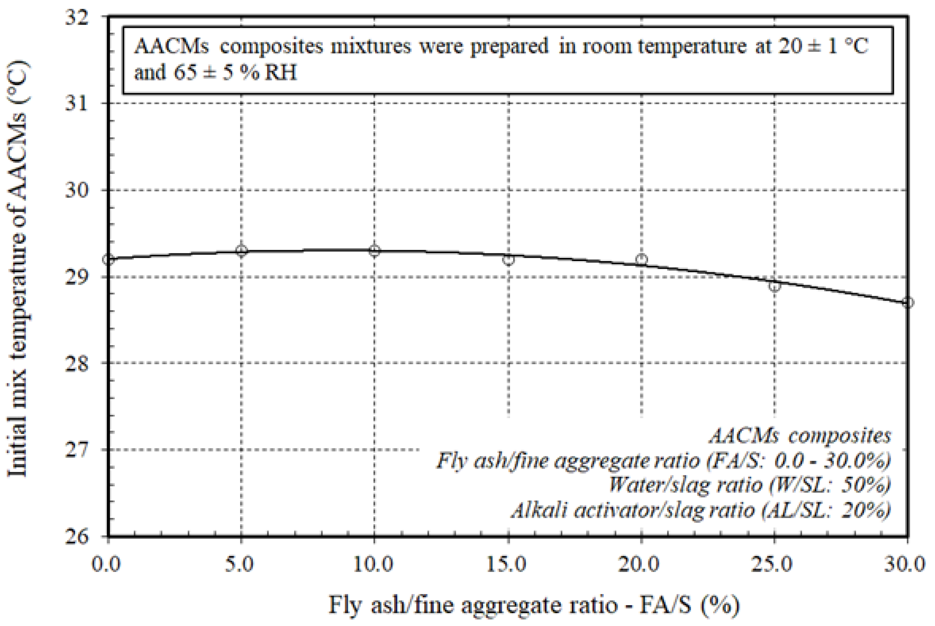 Materials 14 06299 g002