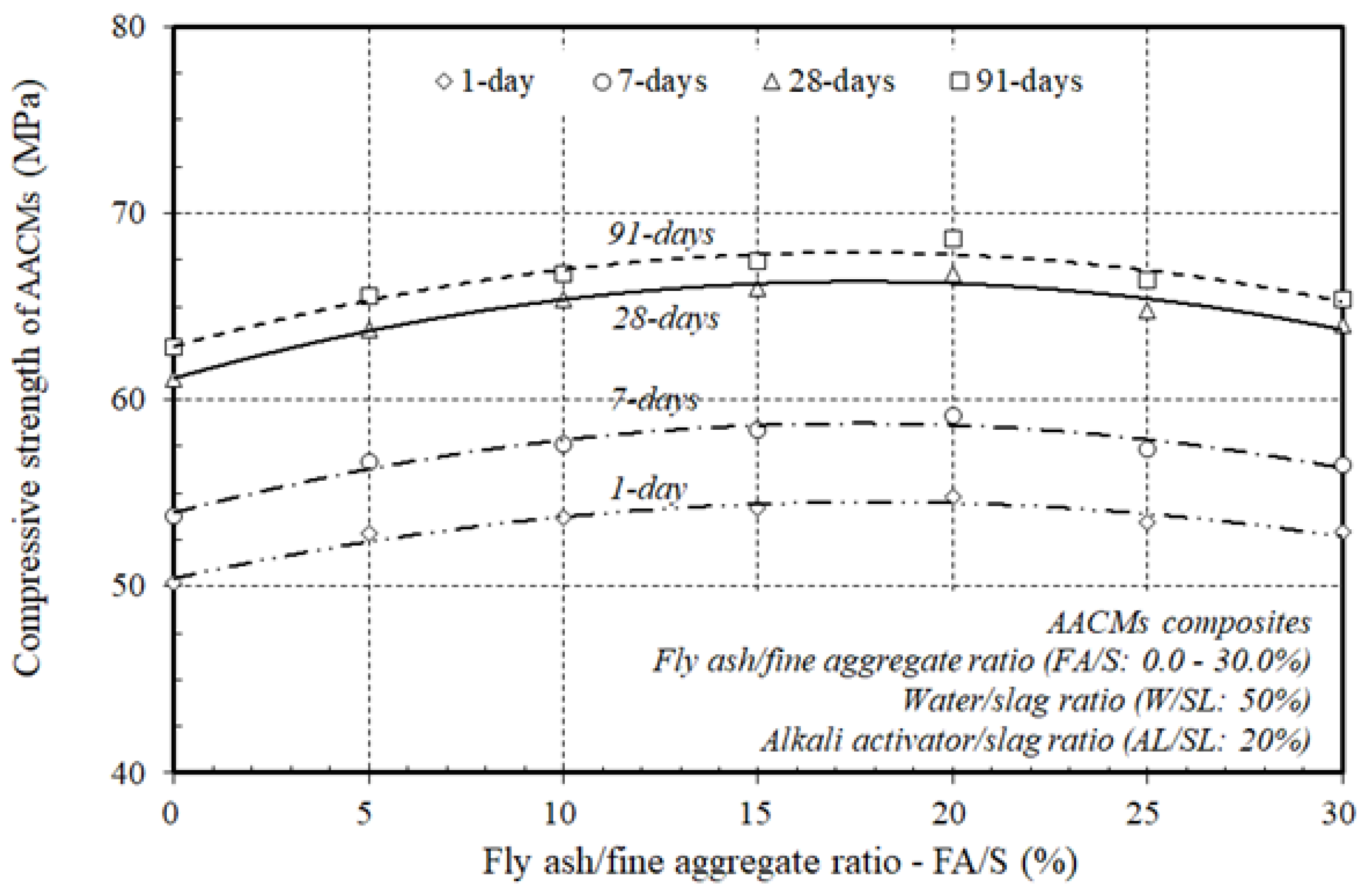Materials 14 06299 g004