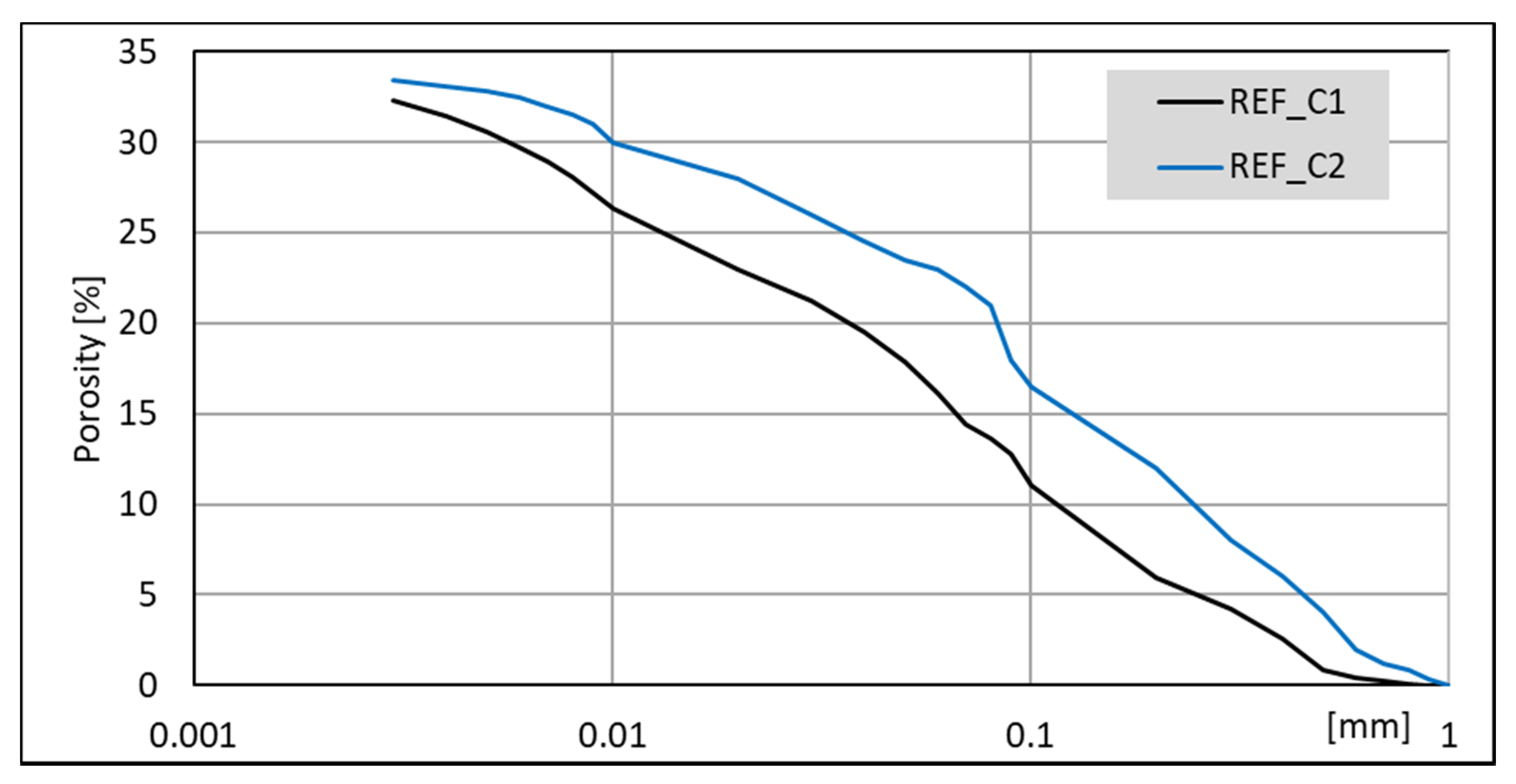 Materials 14 06300 g016