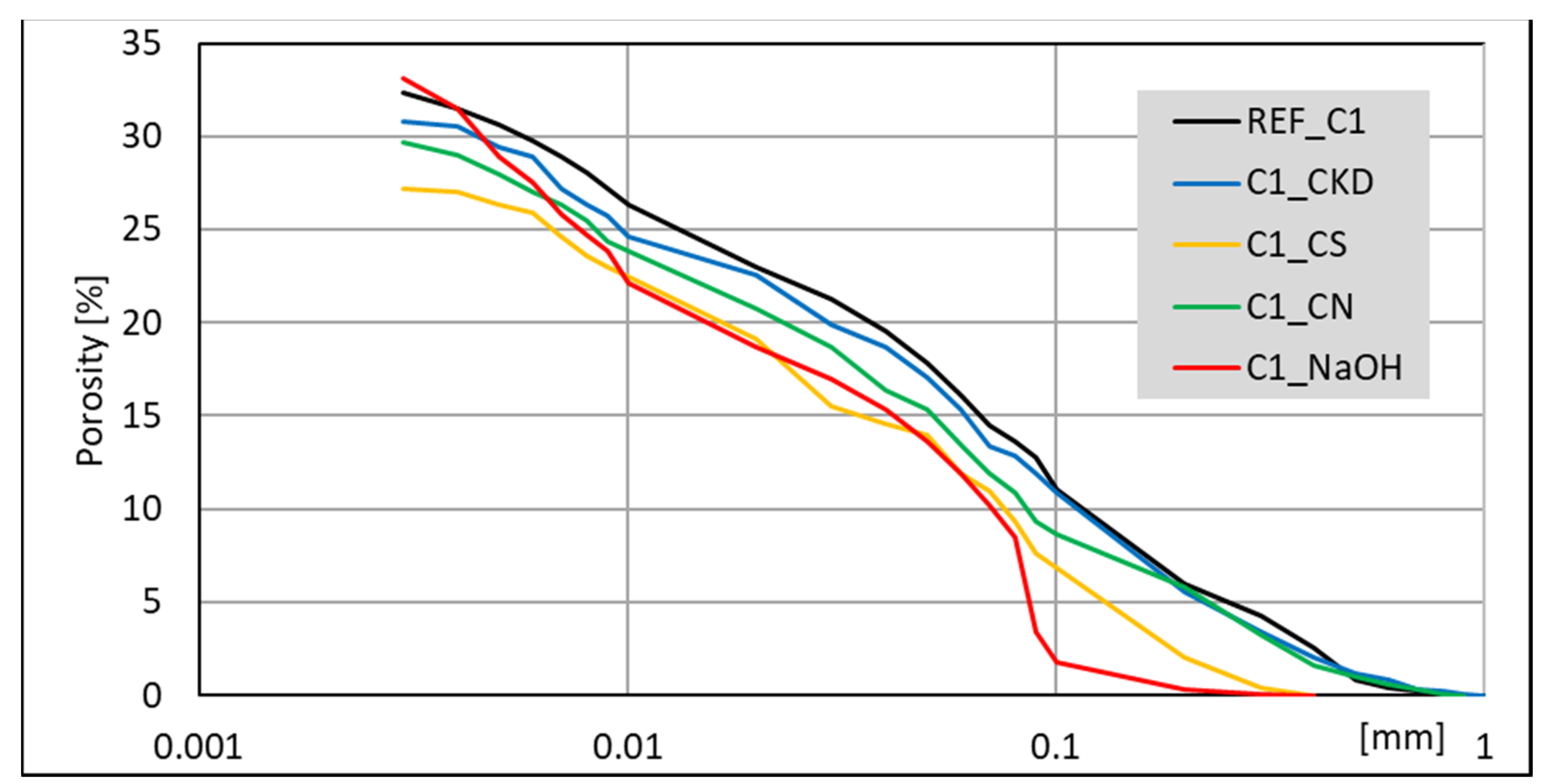 Materials 14 06300 g017