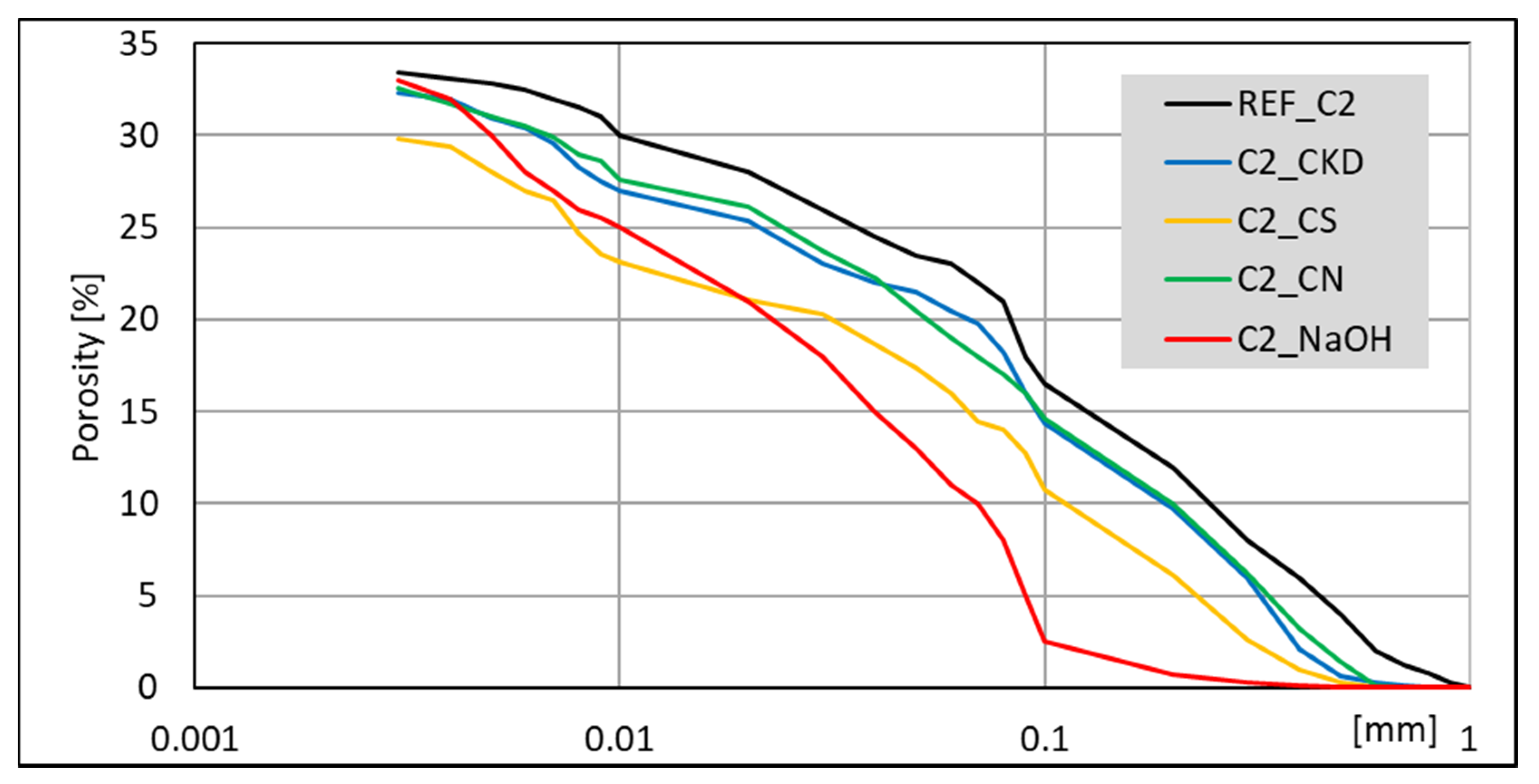 Materials 14 06300 g018