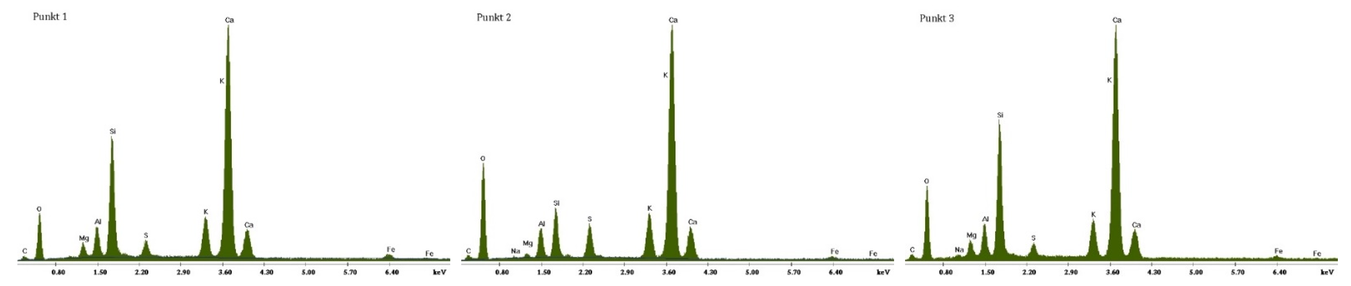 Materials 14 06300 g0a7