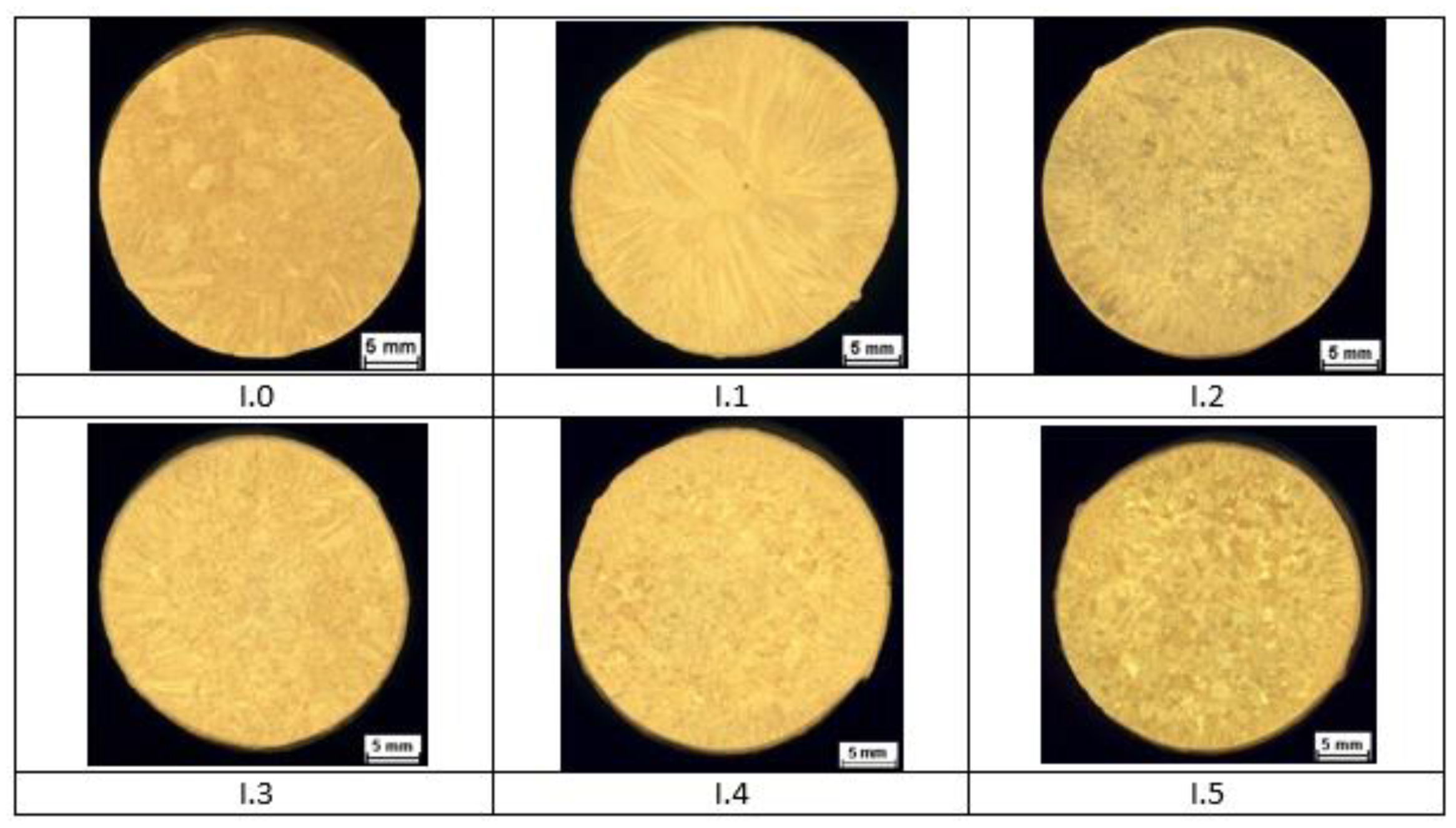 Materials 14 06301 g002