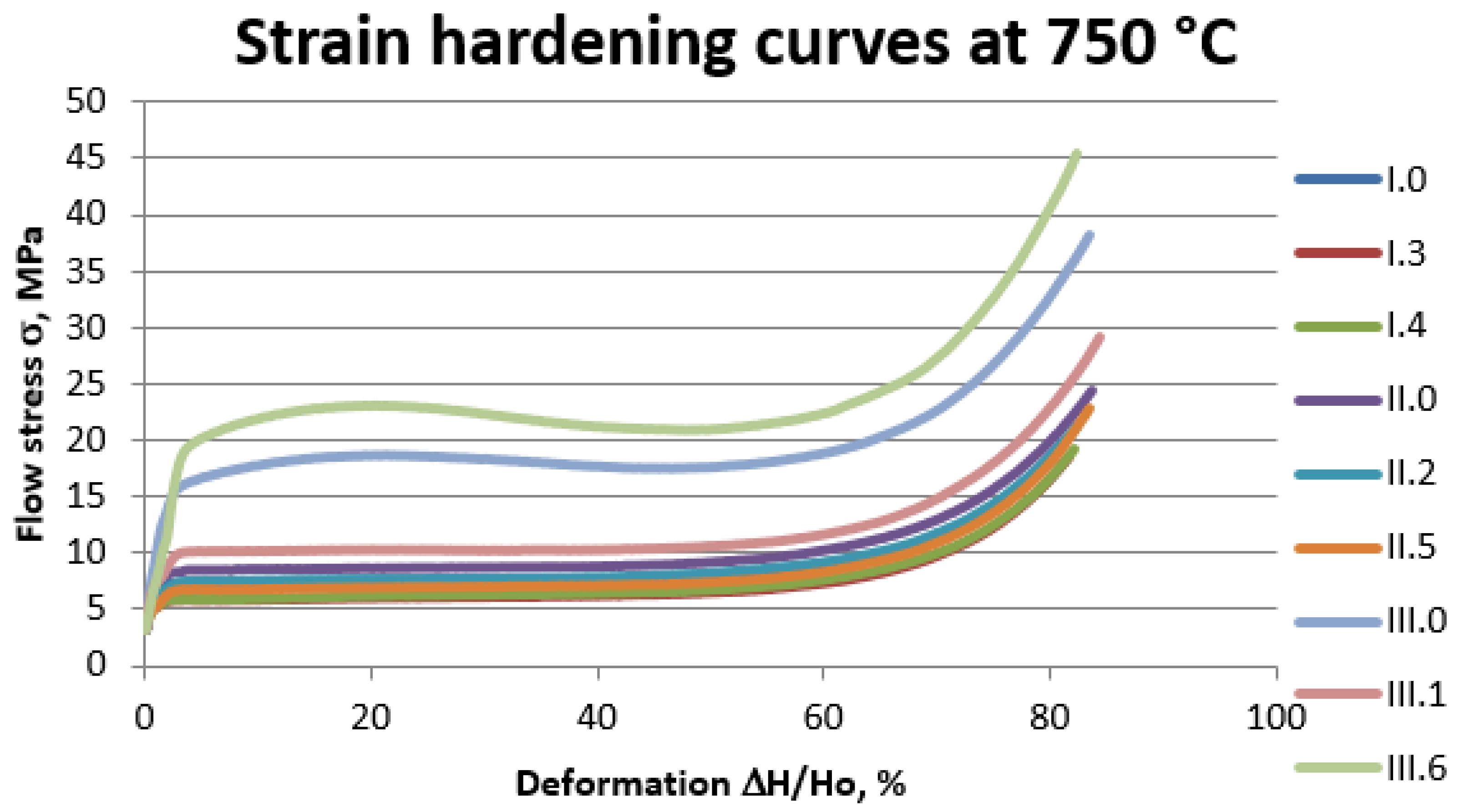 Materials 14 06301 g006