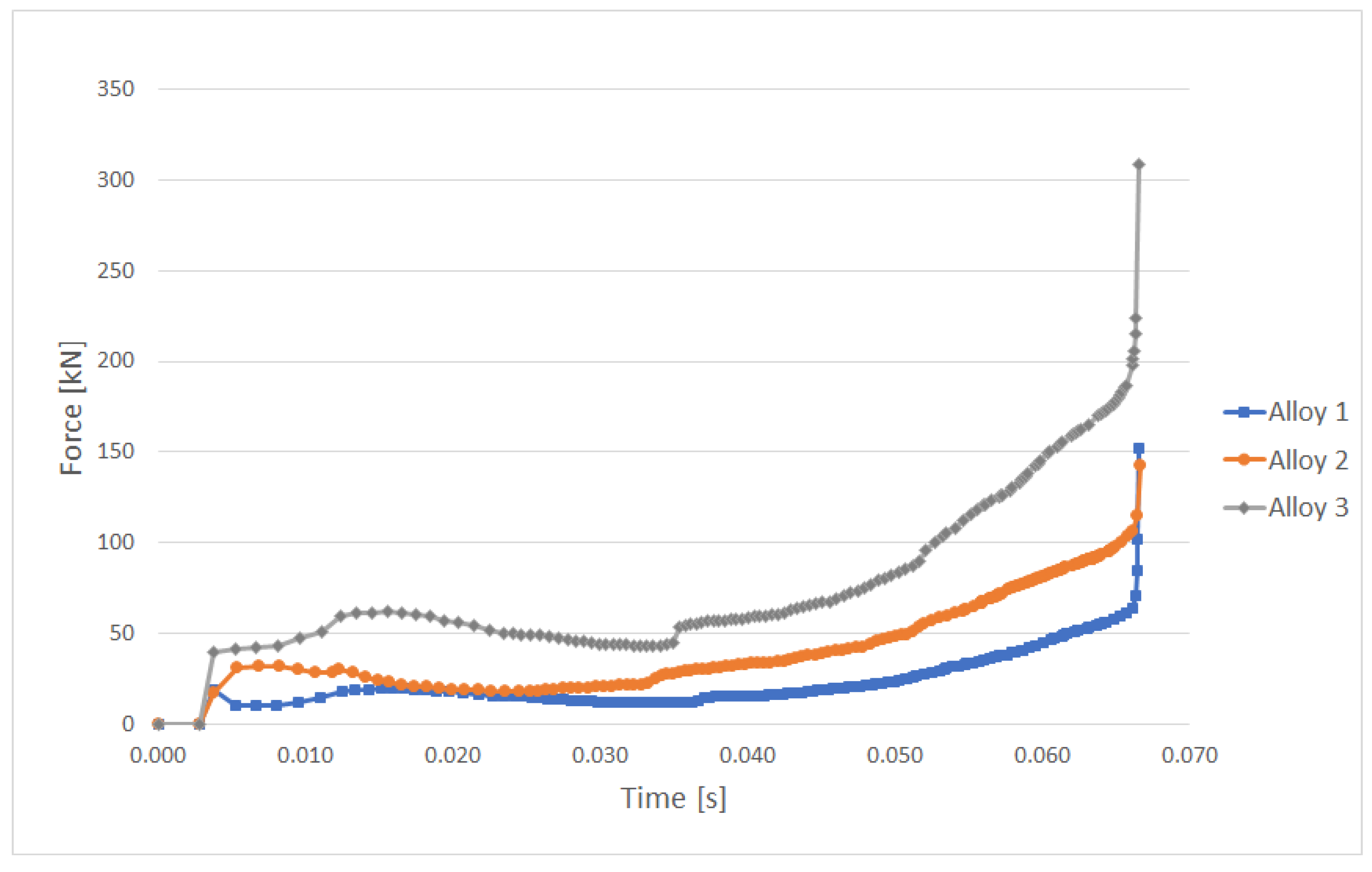 Materials 14 06301 g008