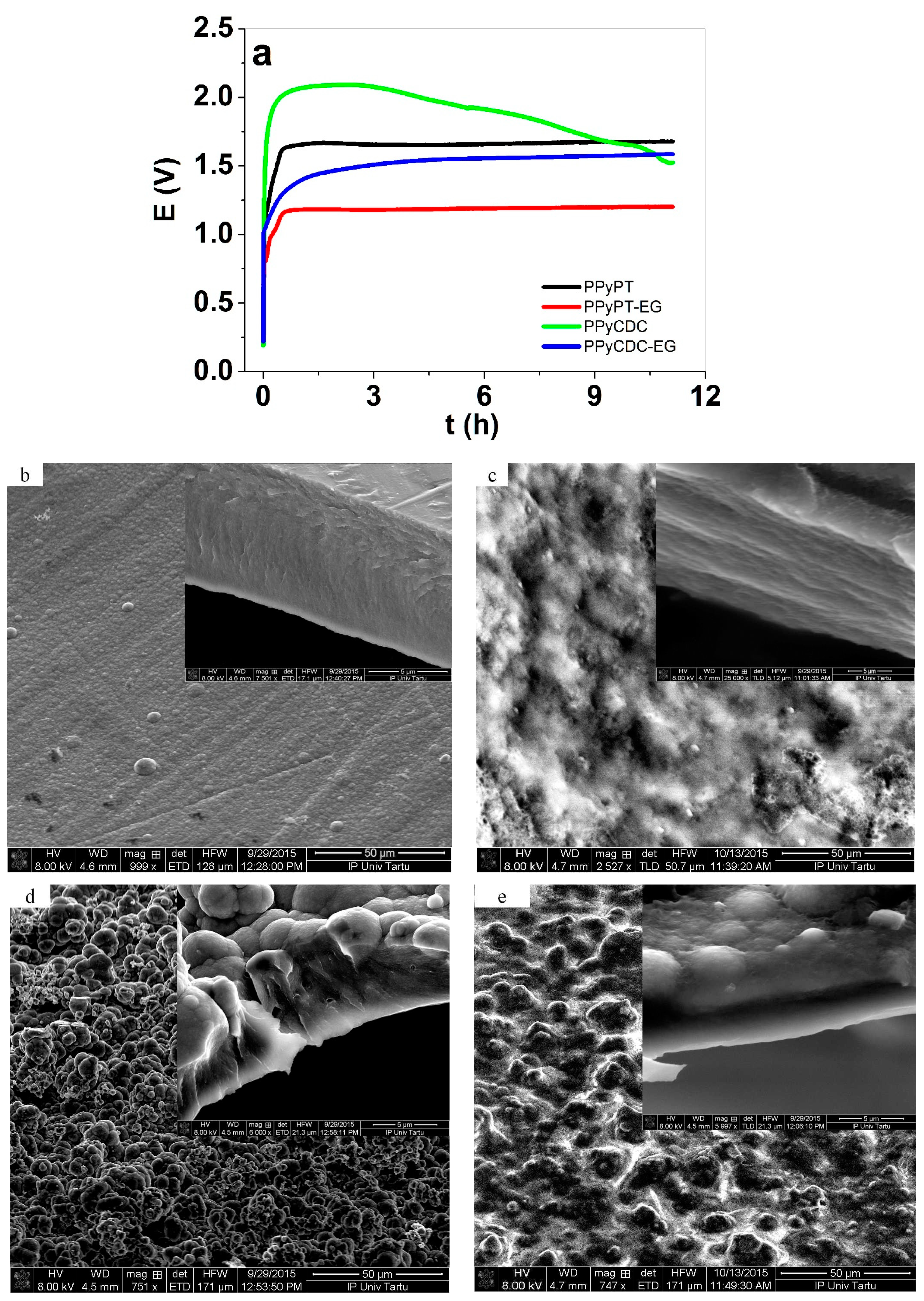 Materials 14 06302 g001