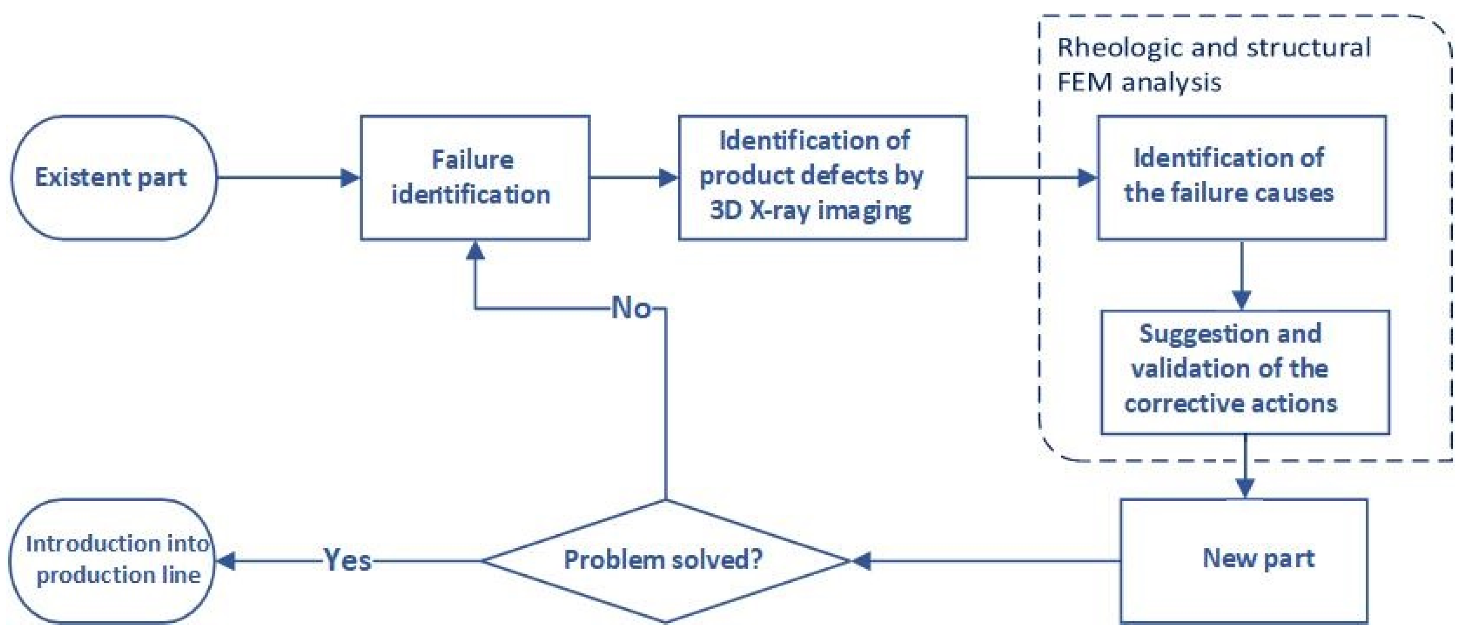 Materials 14 06303 g001