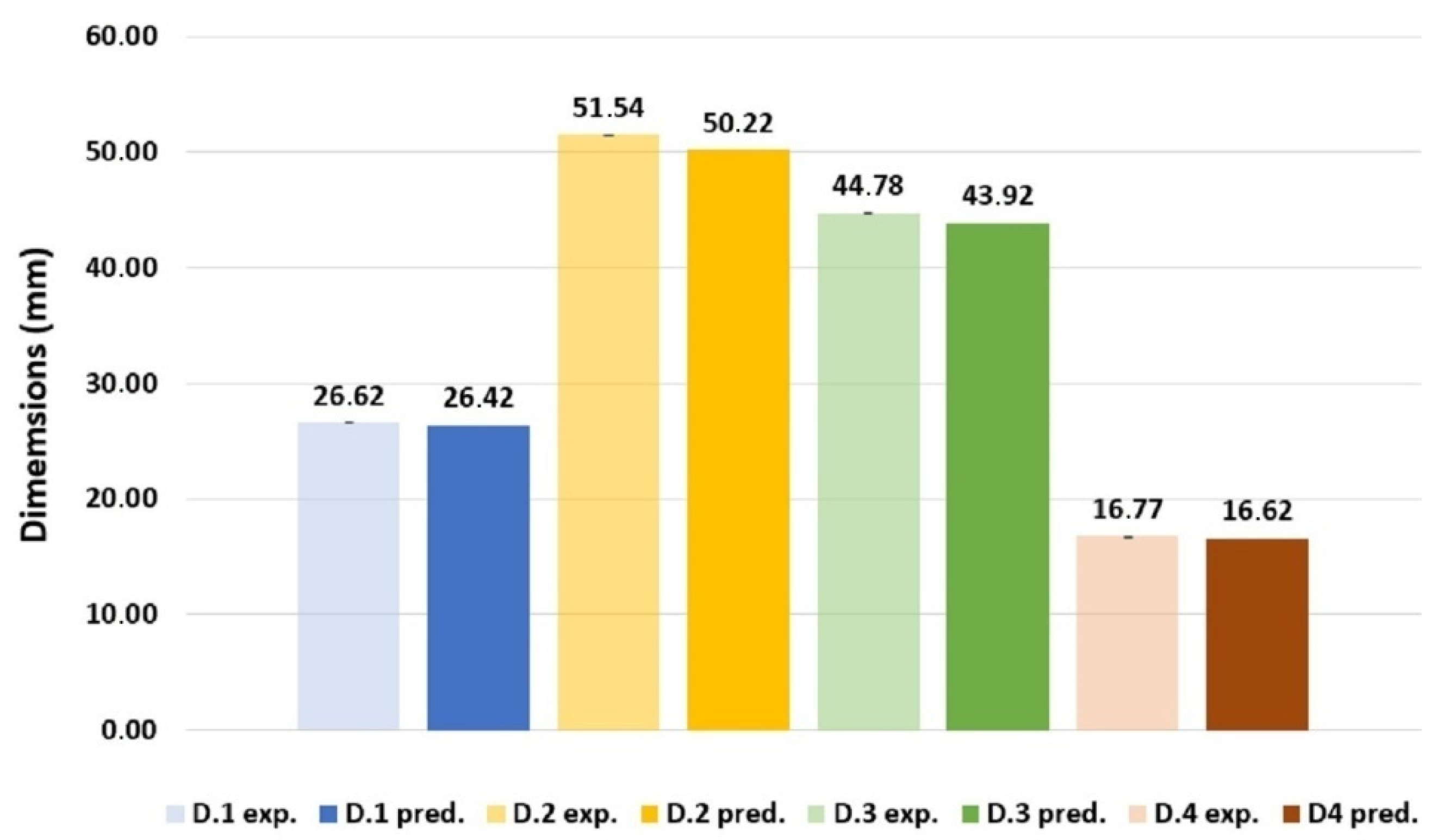 Materials 14 06303 g015