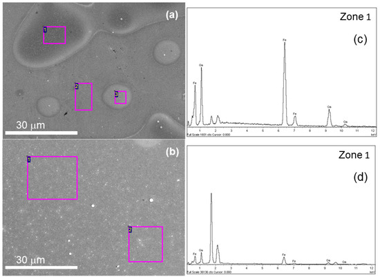 Materials 14 06304 g001 550