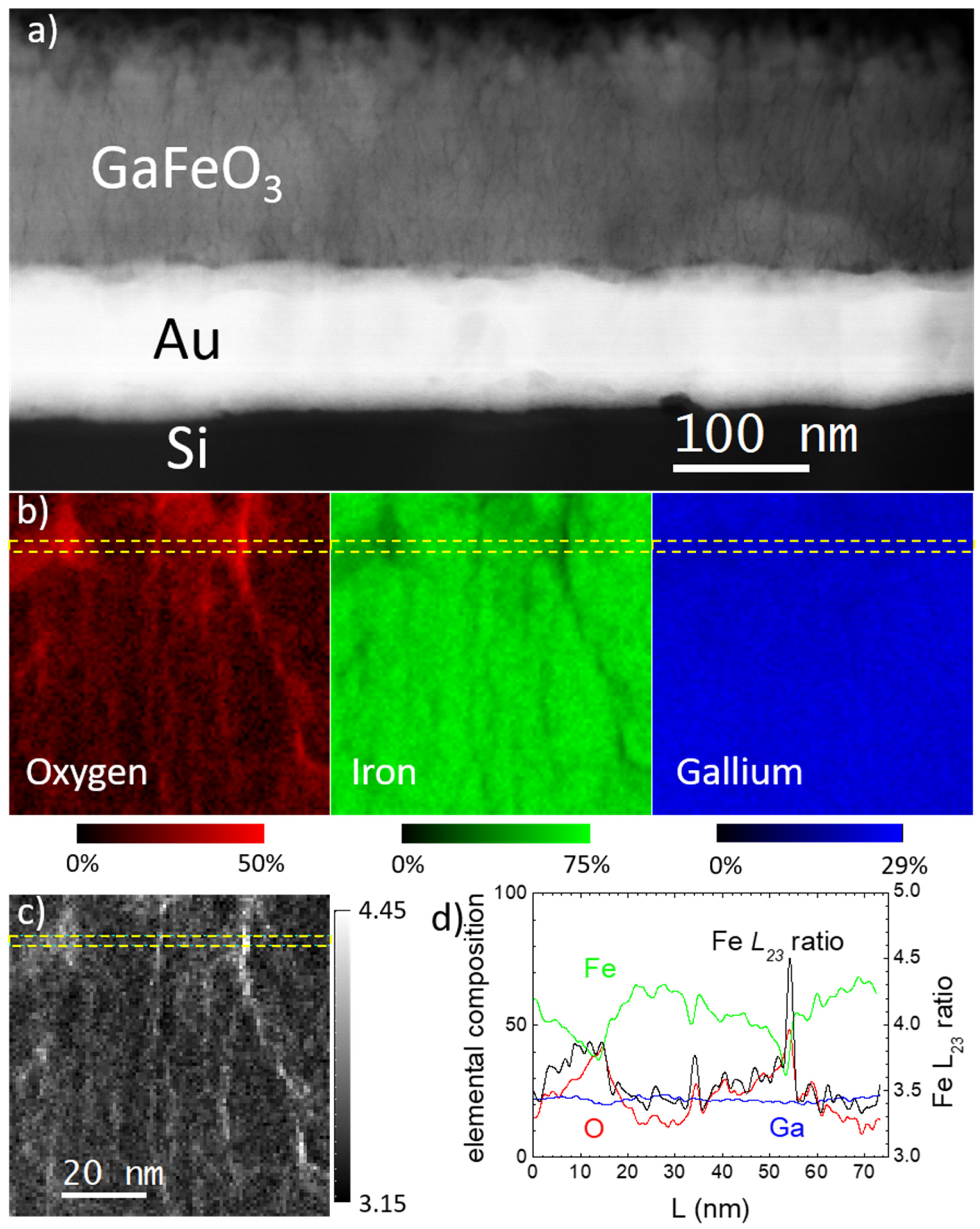 Materials 14 06304 g003