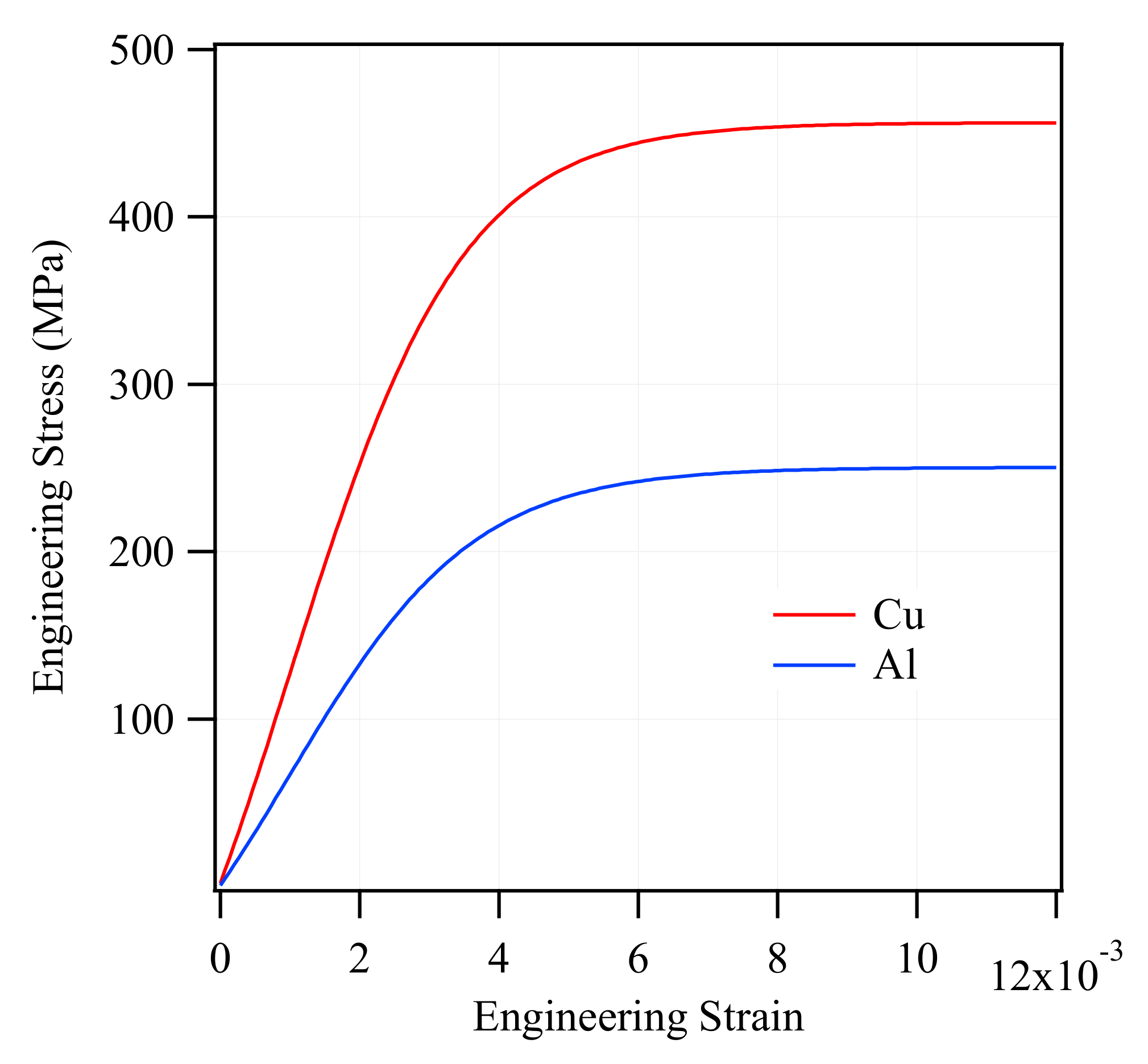 Materials 14 06305 g002