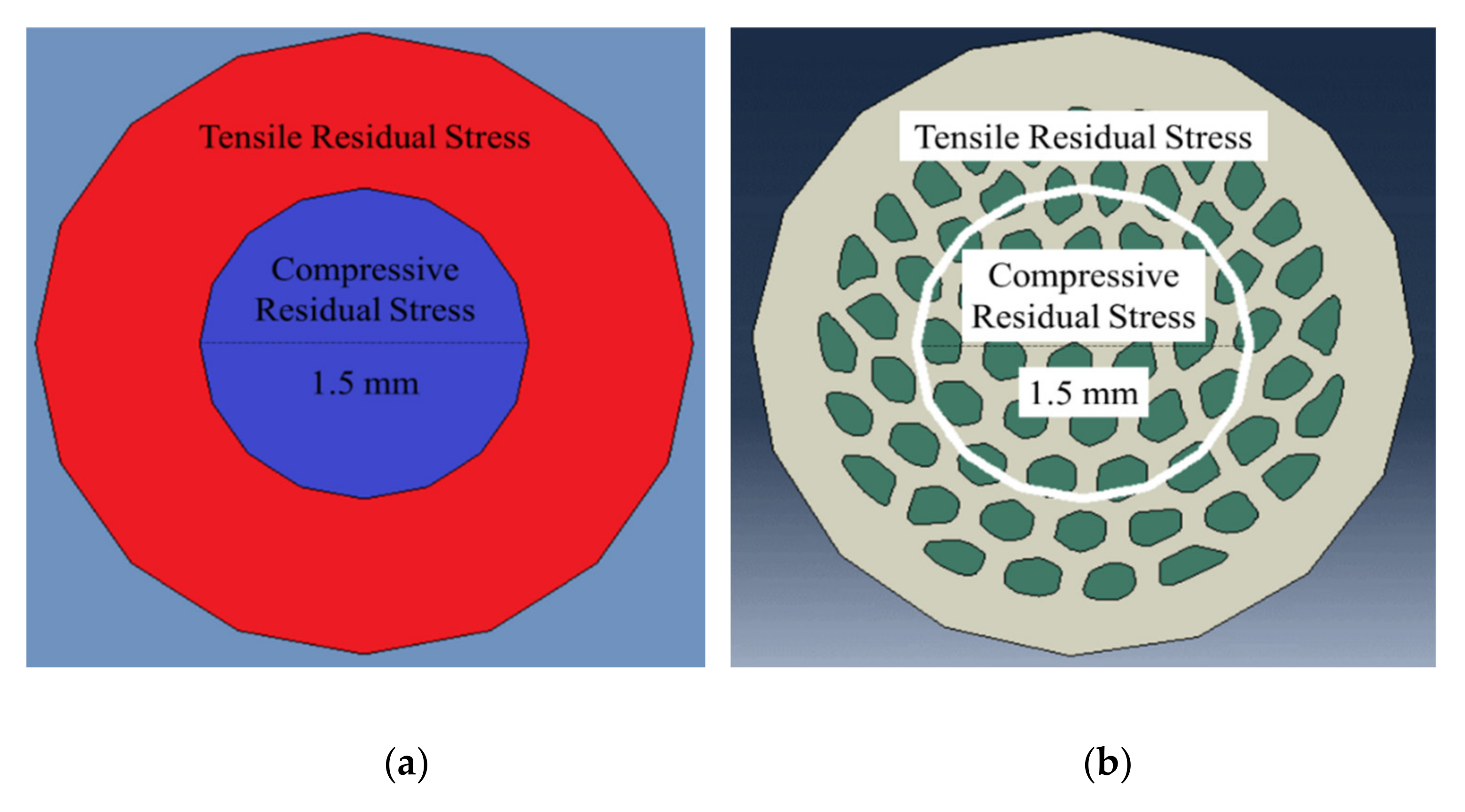 Materials 14 06305 g004