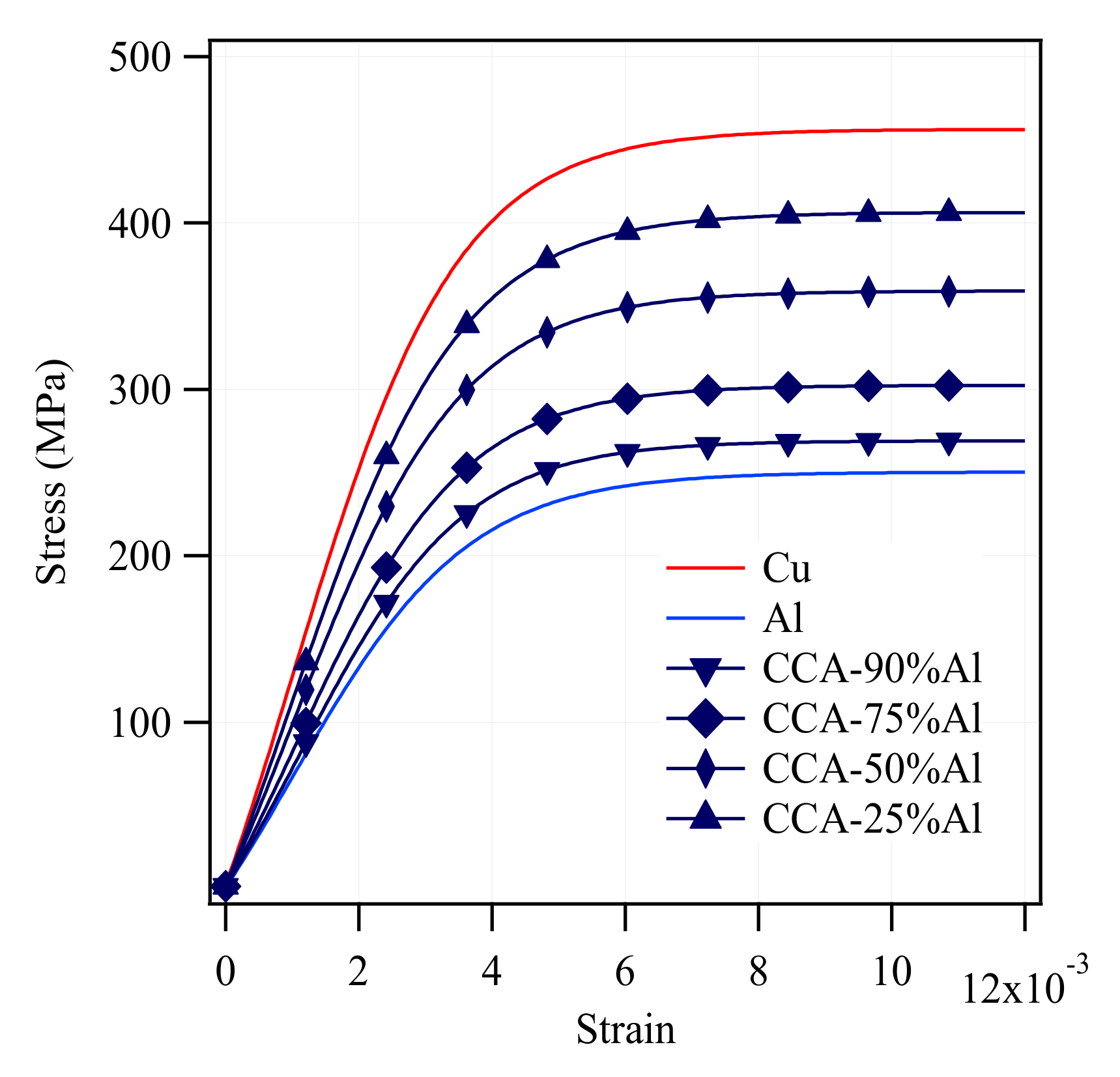Materials 14 06305 g007