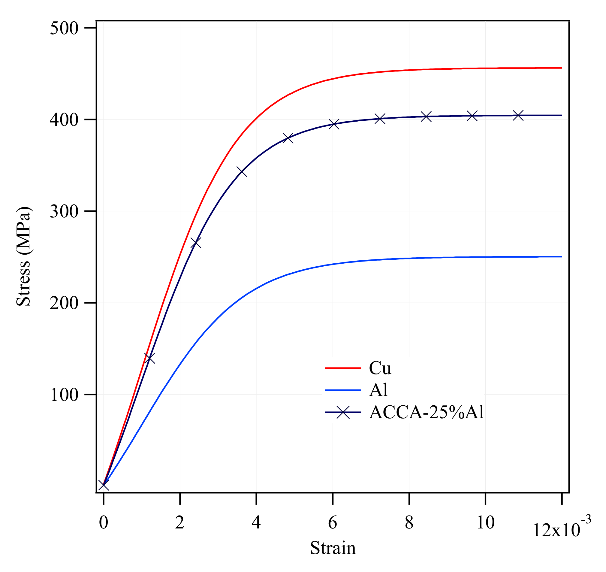 Materials 14 06305 g009