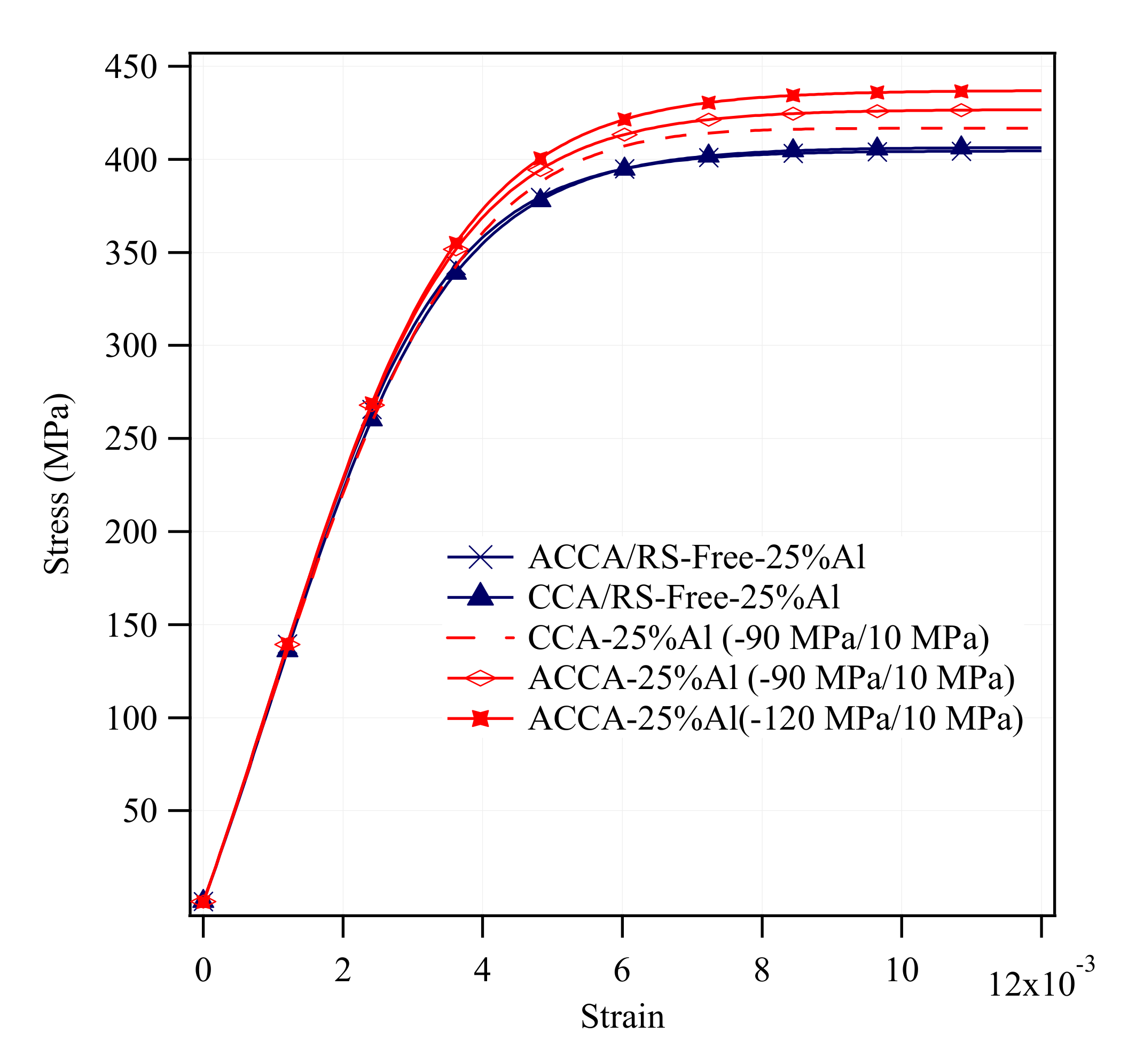 Materials 14 06305 g011