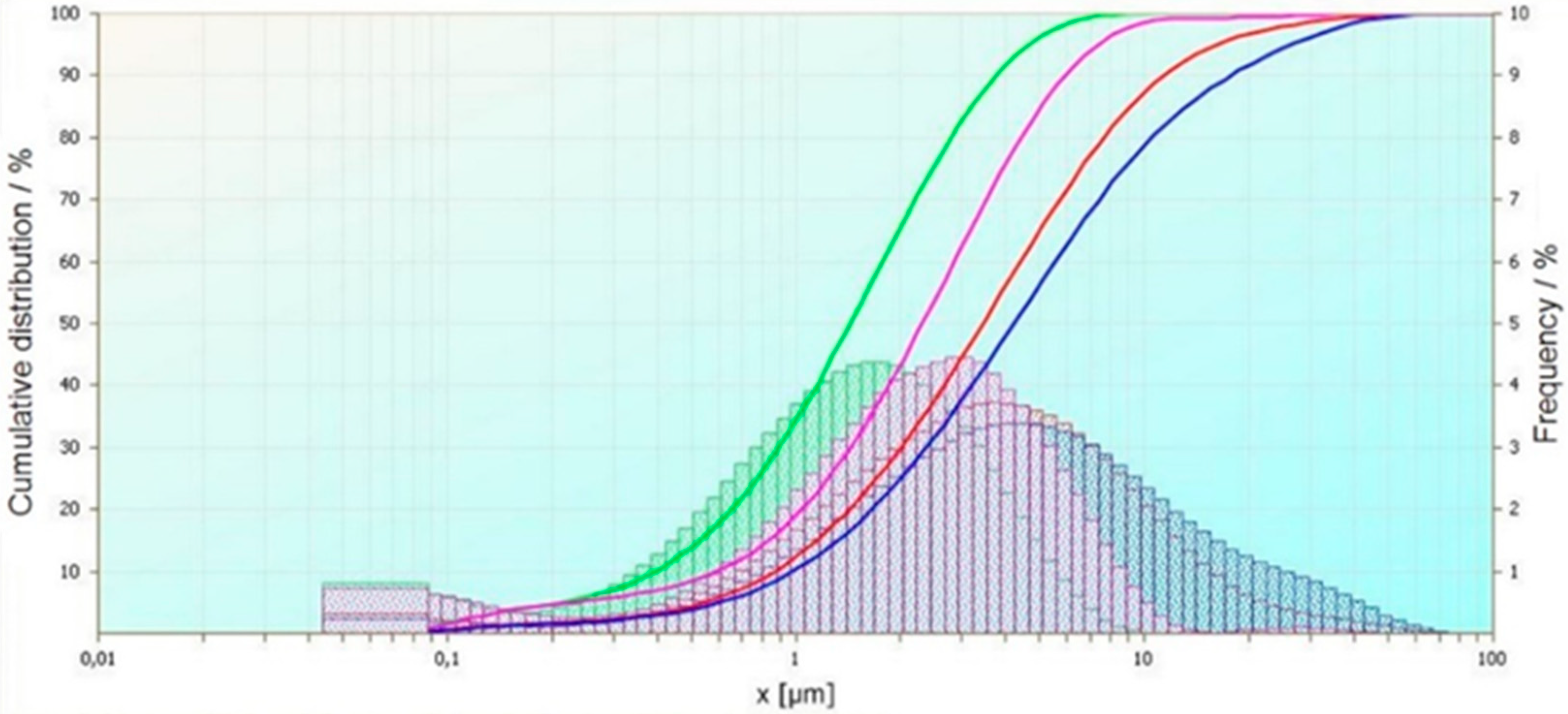 Materials 14 06307 g001