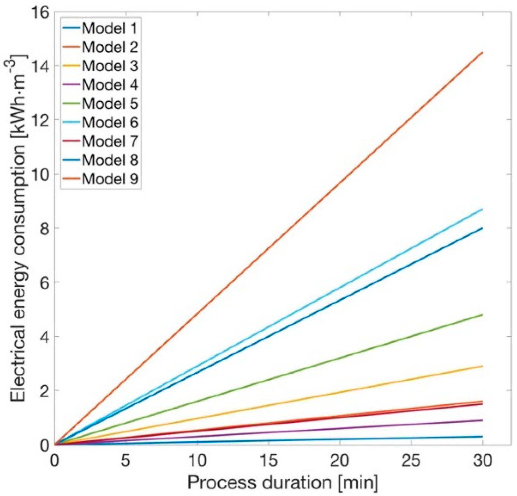 Materials 14 06307 g004