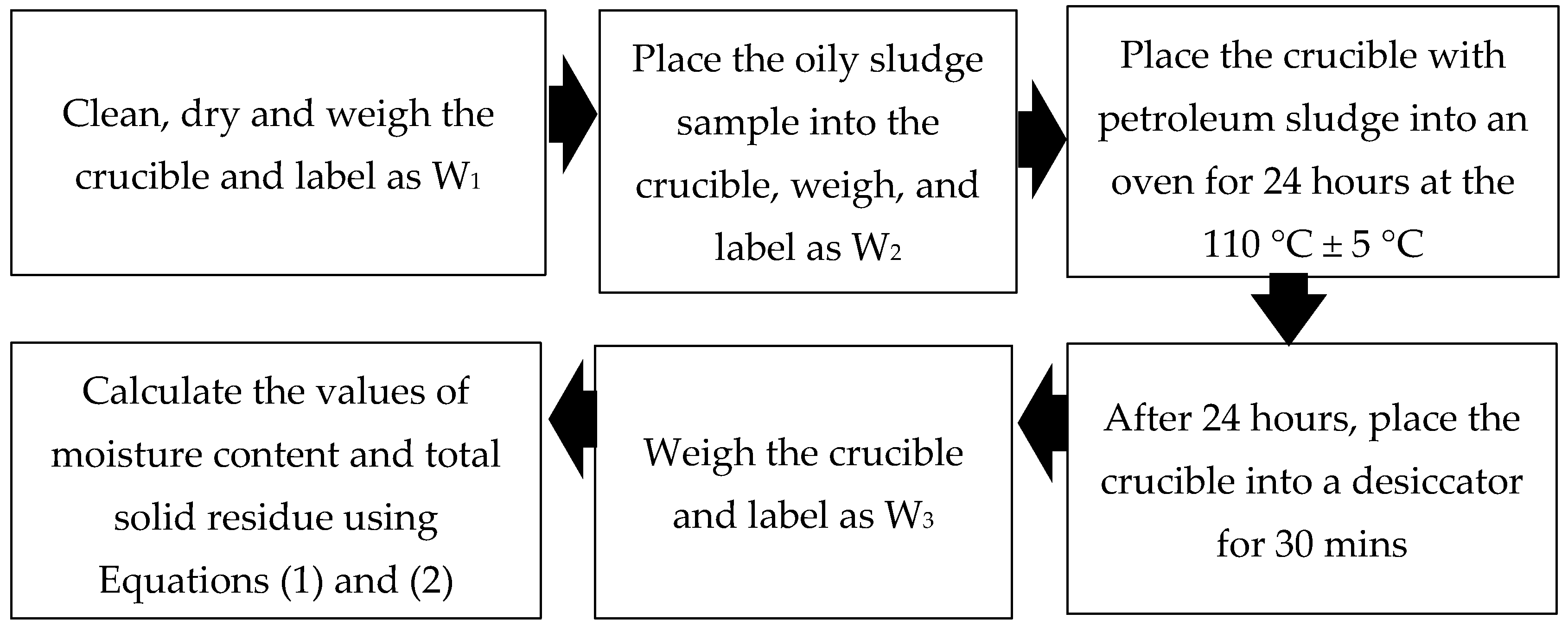Materials 14 06308 g001