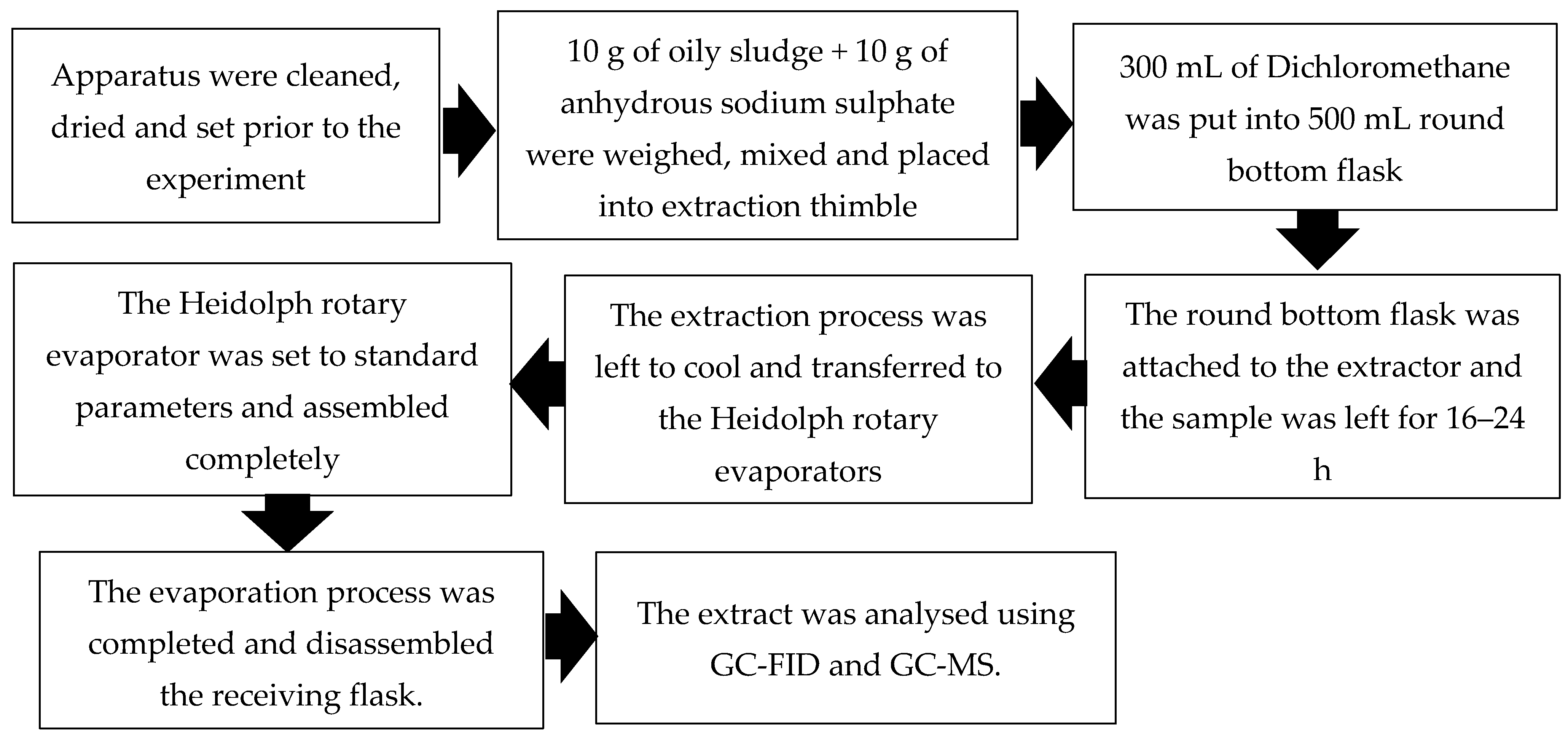 Materials 14 06308 g002