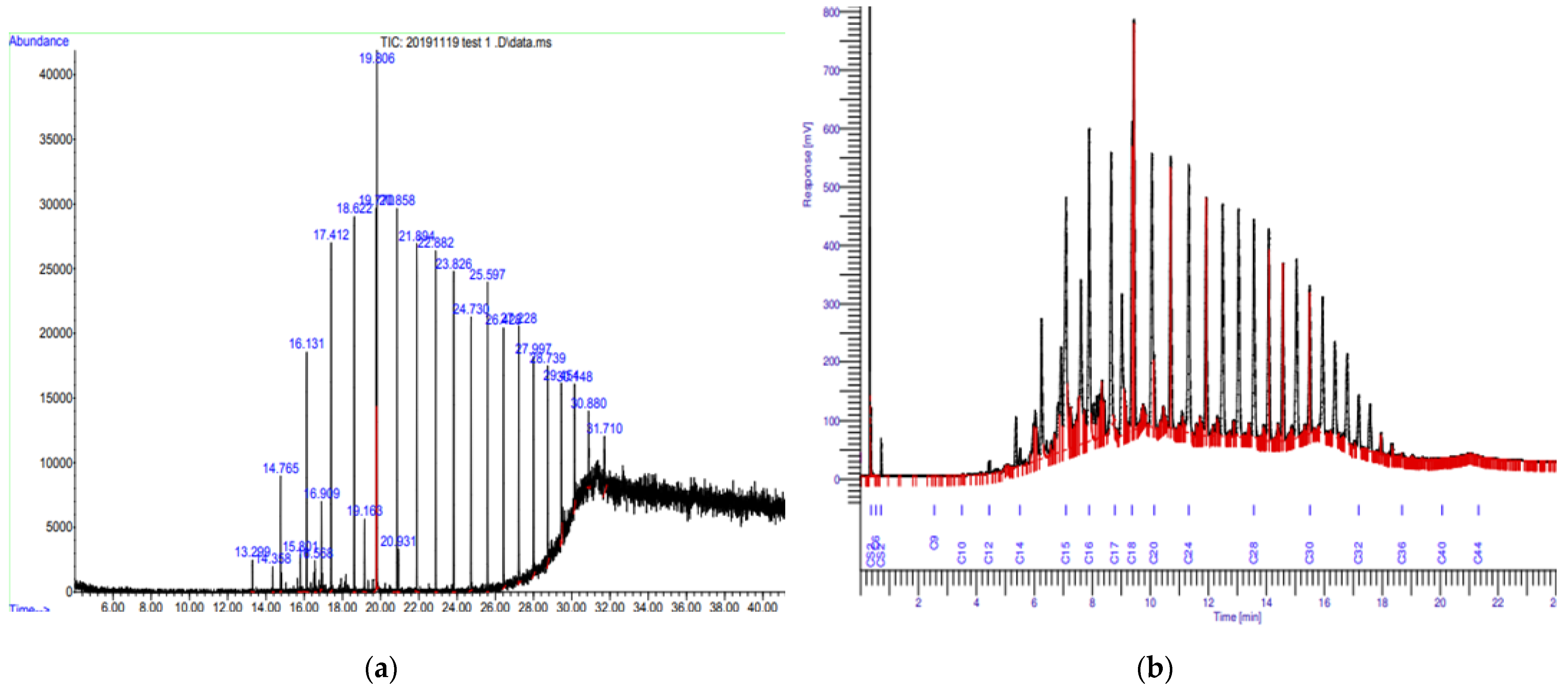 Materials 14 06308 g003