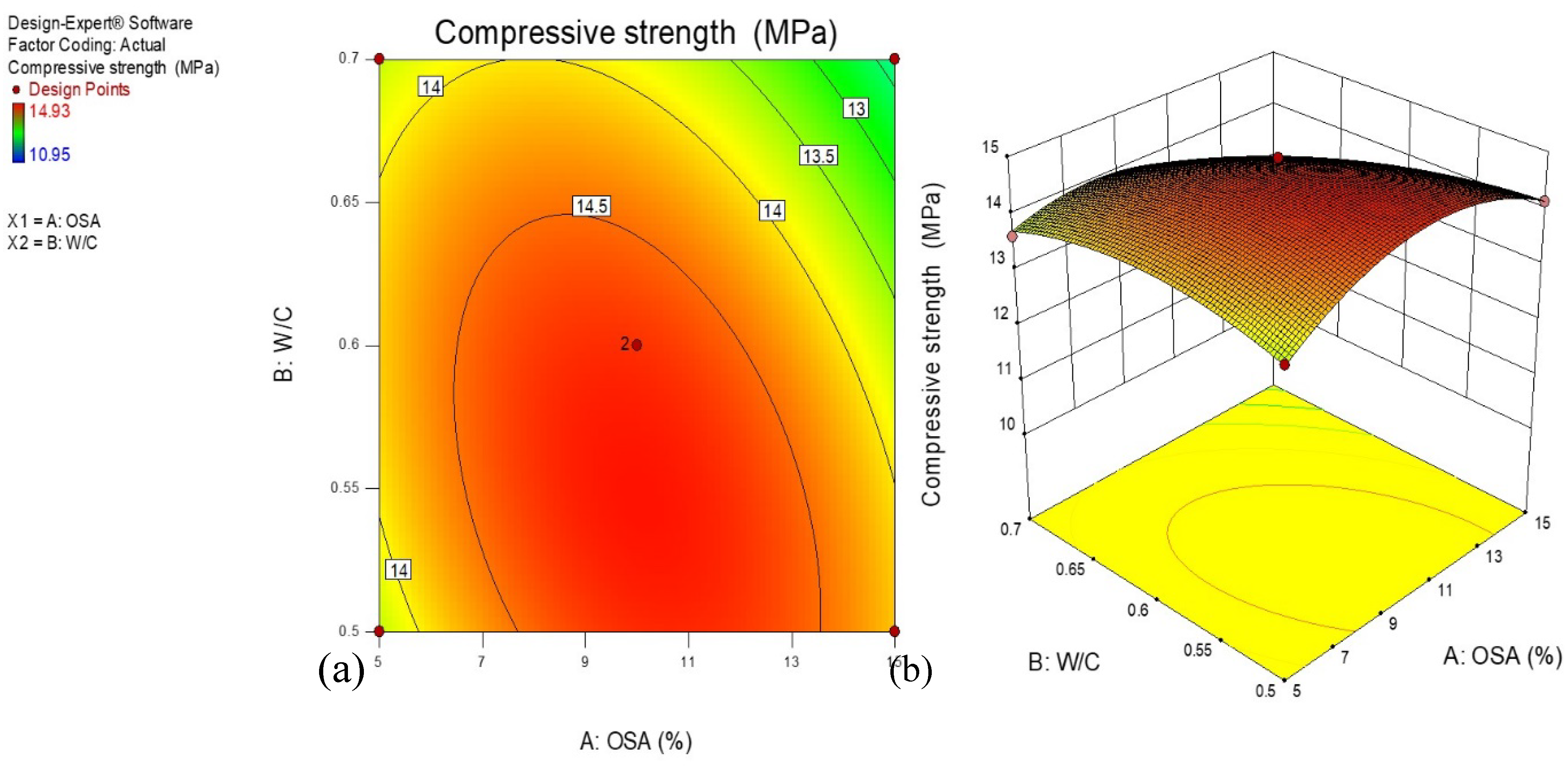 Materials 14 06308 g006