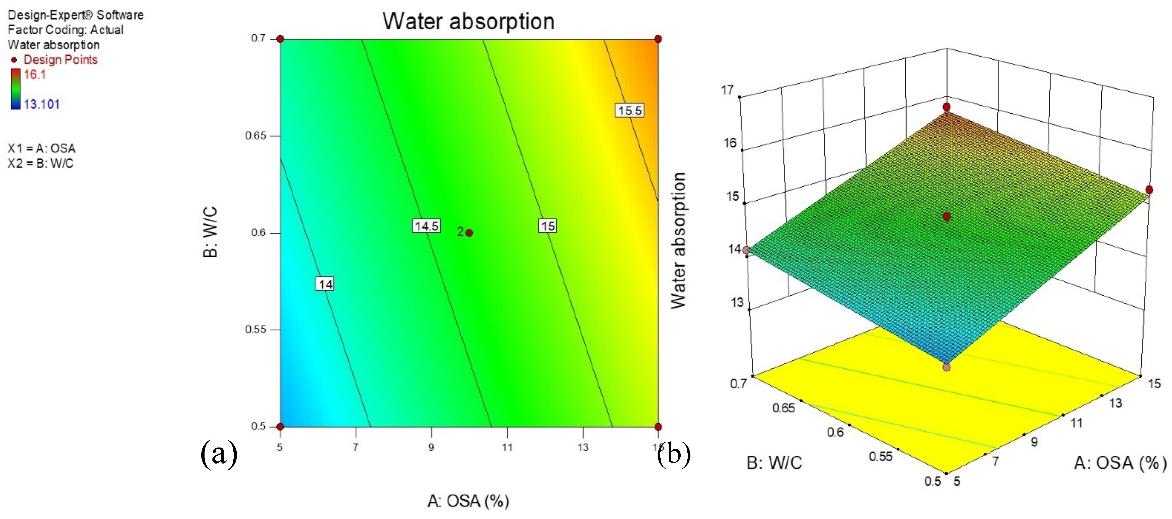 Materials 14 06308 g008