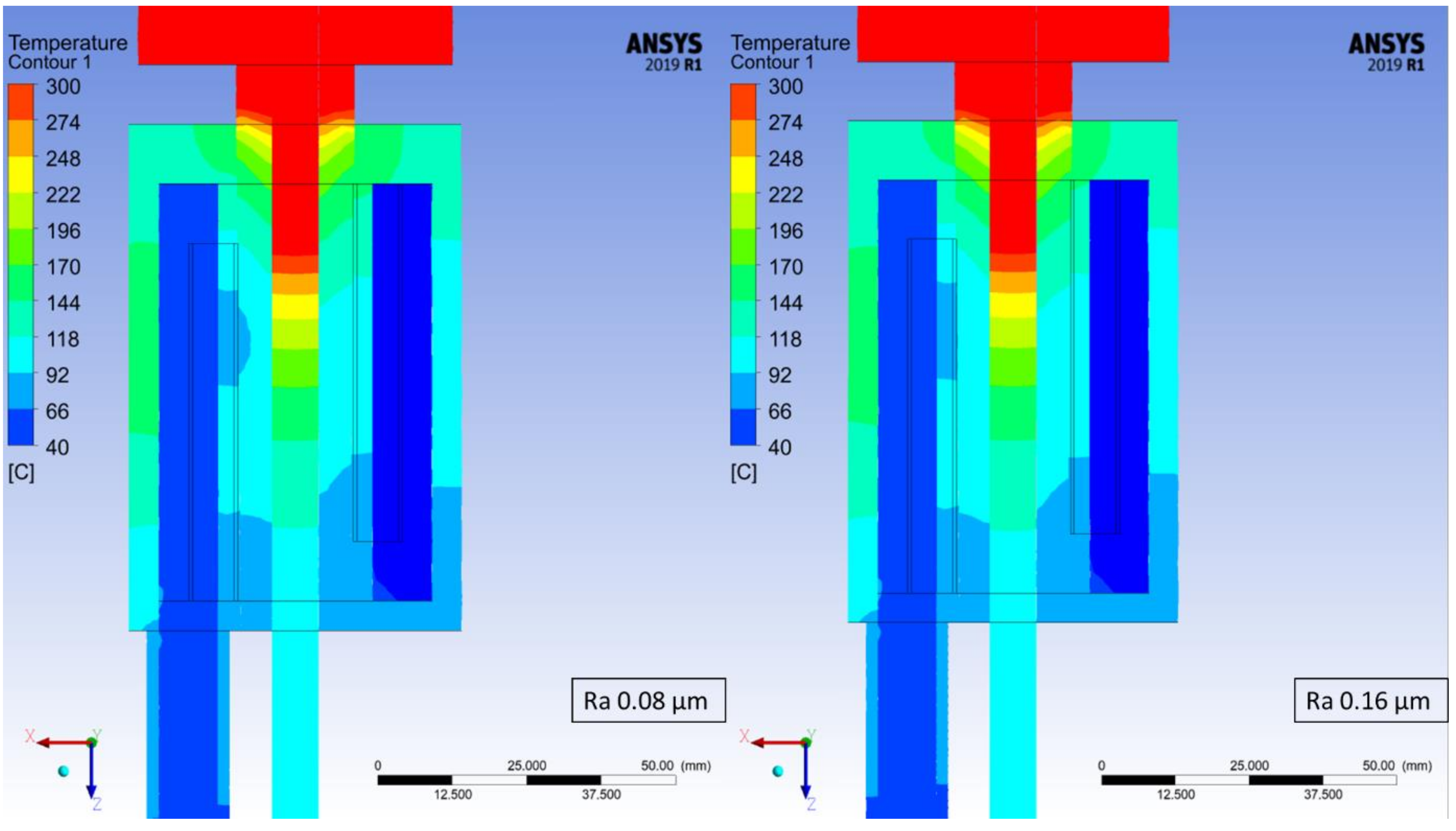 Materials 14 06309 g006