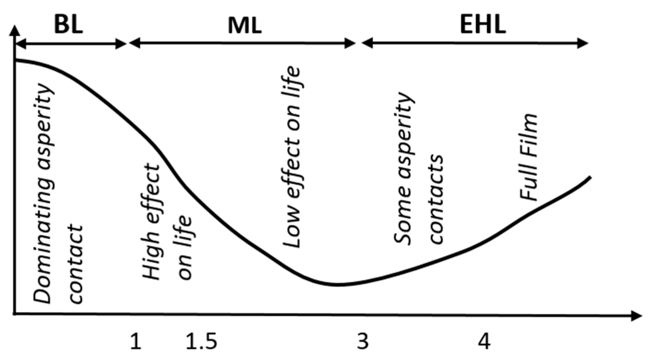 Materials 14 06310 g001