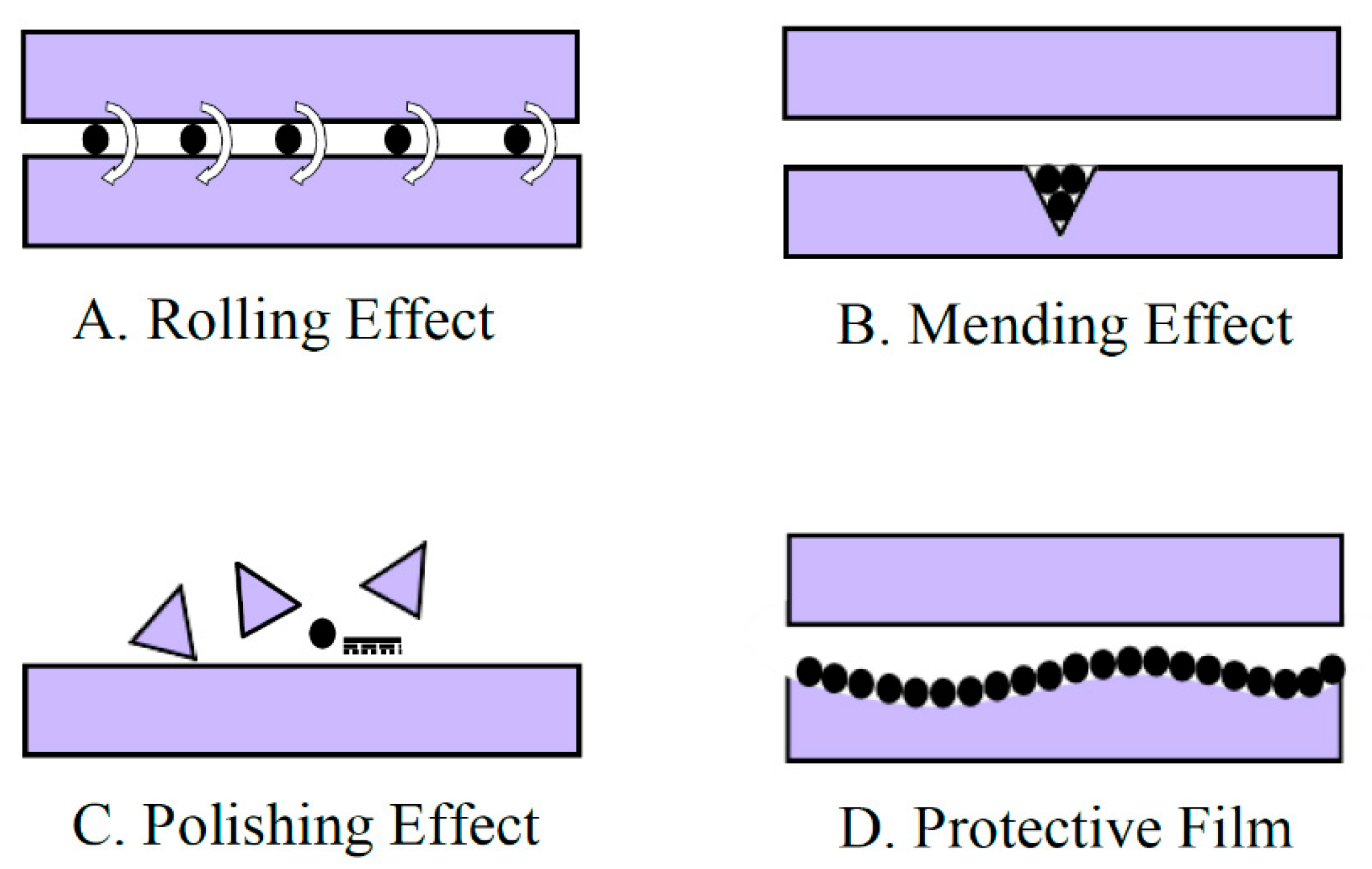 Materials 14 06310 g002