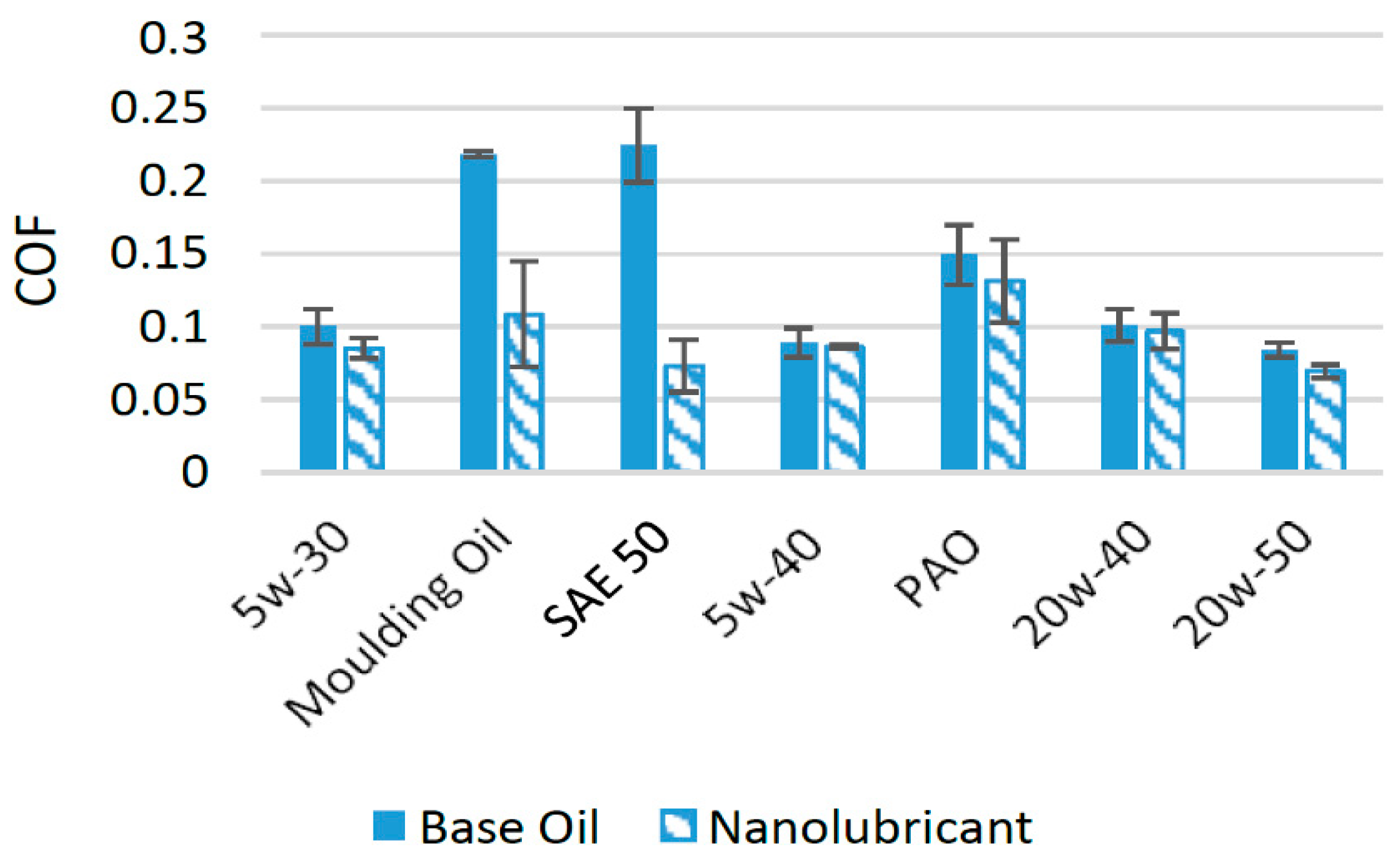 Materials 14 06310 g008
