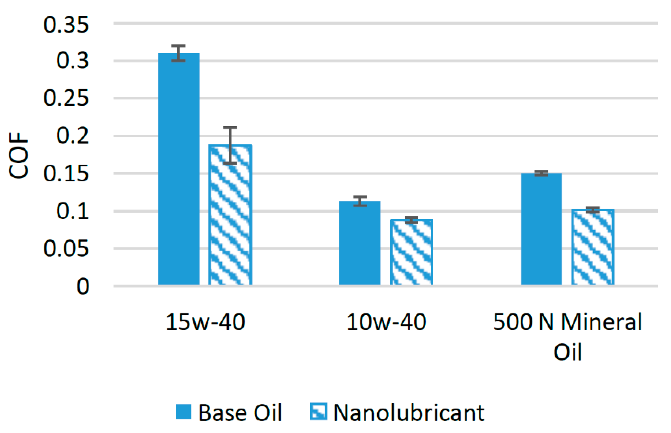 Materials 14 06310 g009