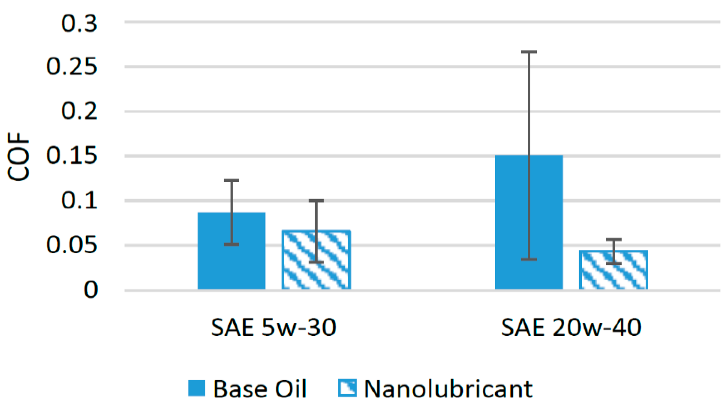 Materials 14 06310 g011