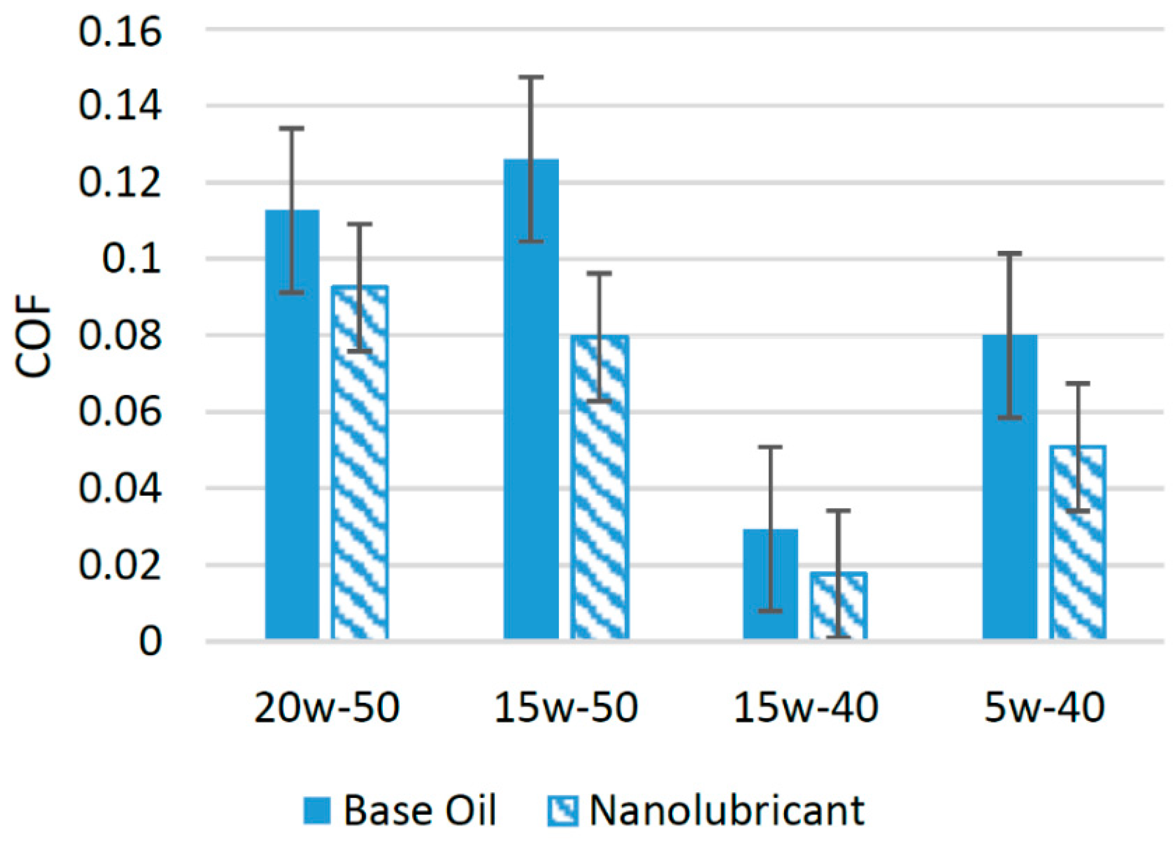 Materials 14 06310 g012