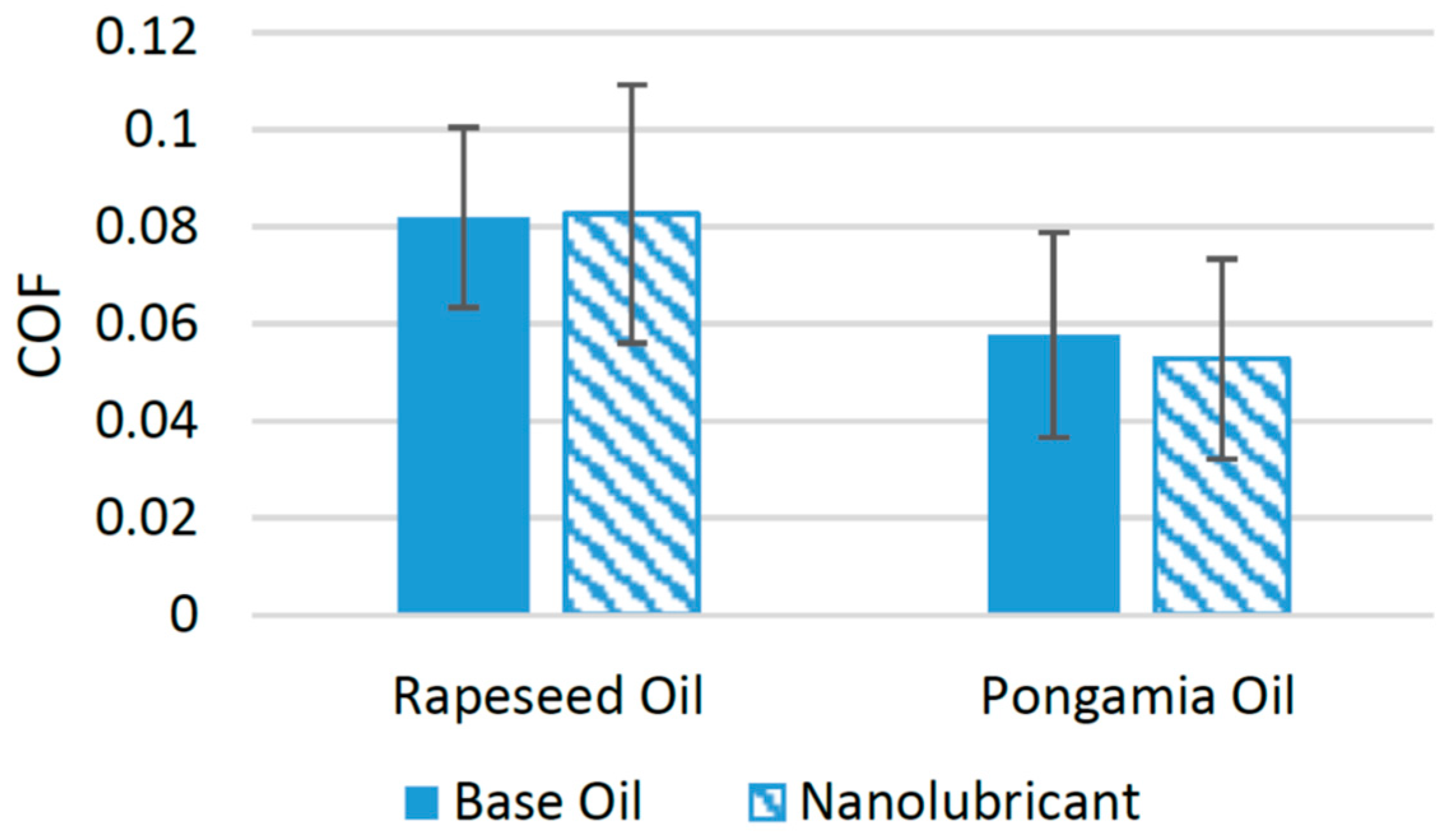 Materials 14 06310 g014