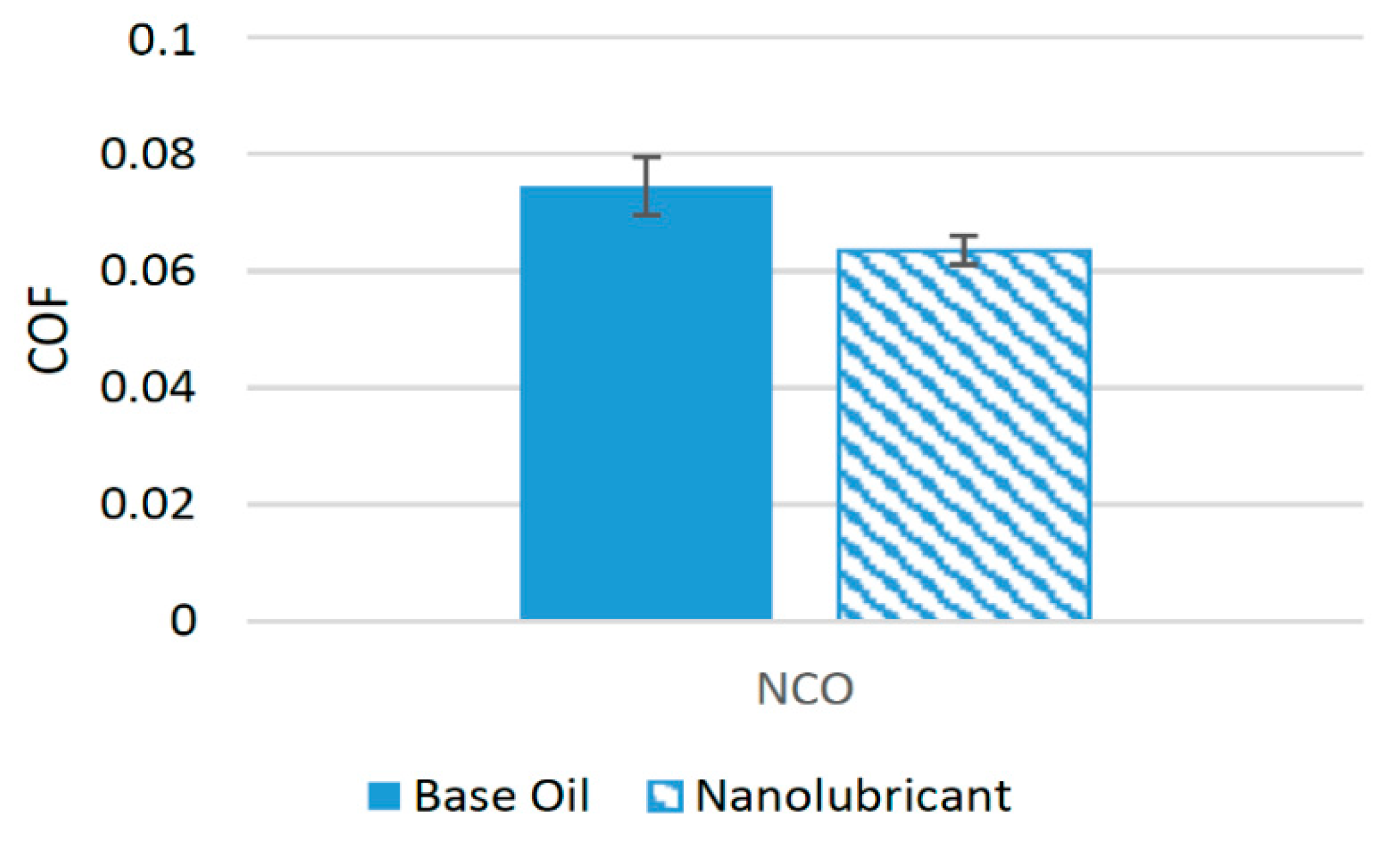 Materials 14 06310 g015