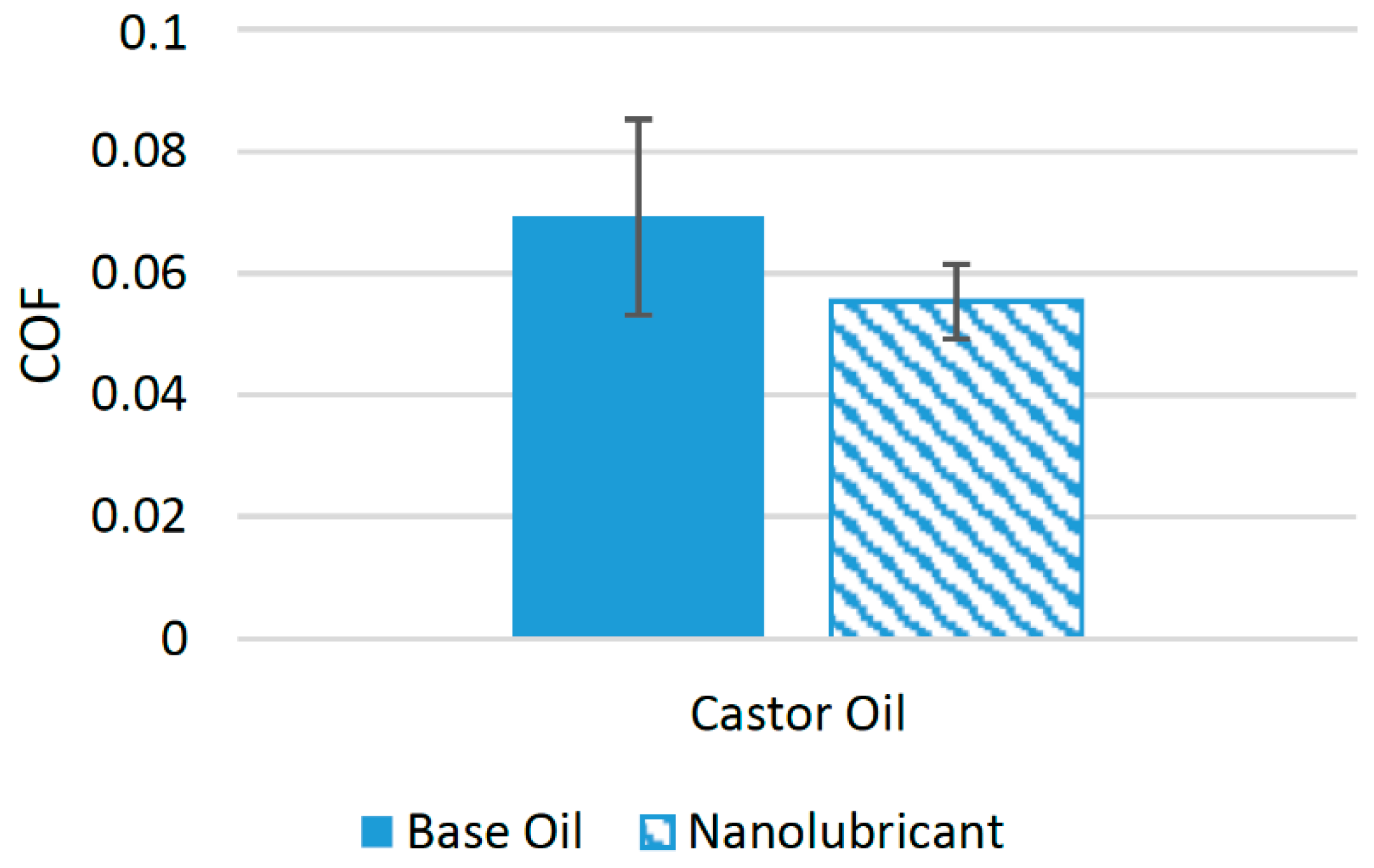 Materials 14 06310 g016