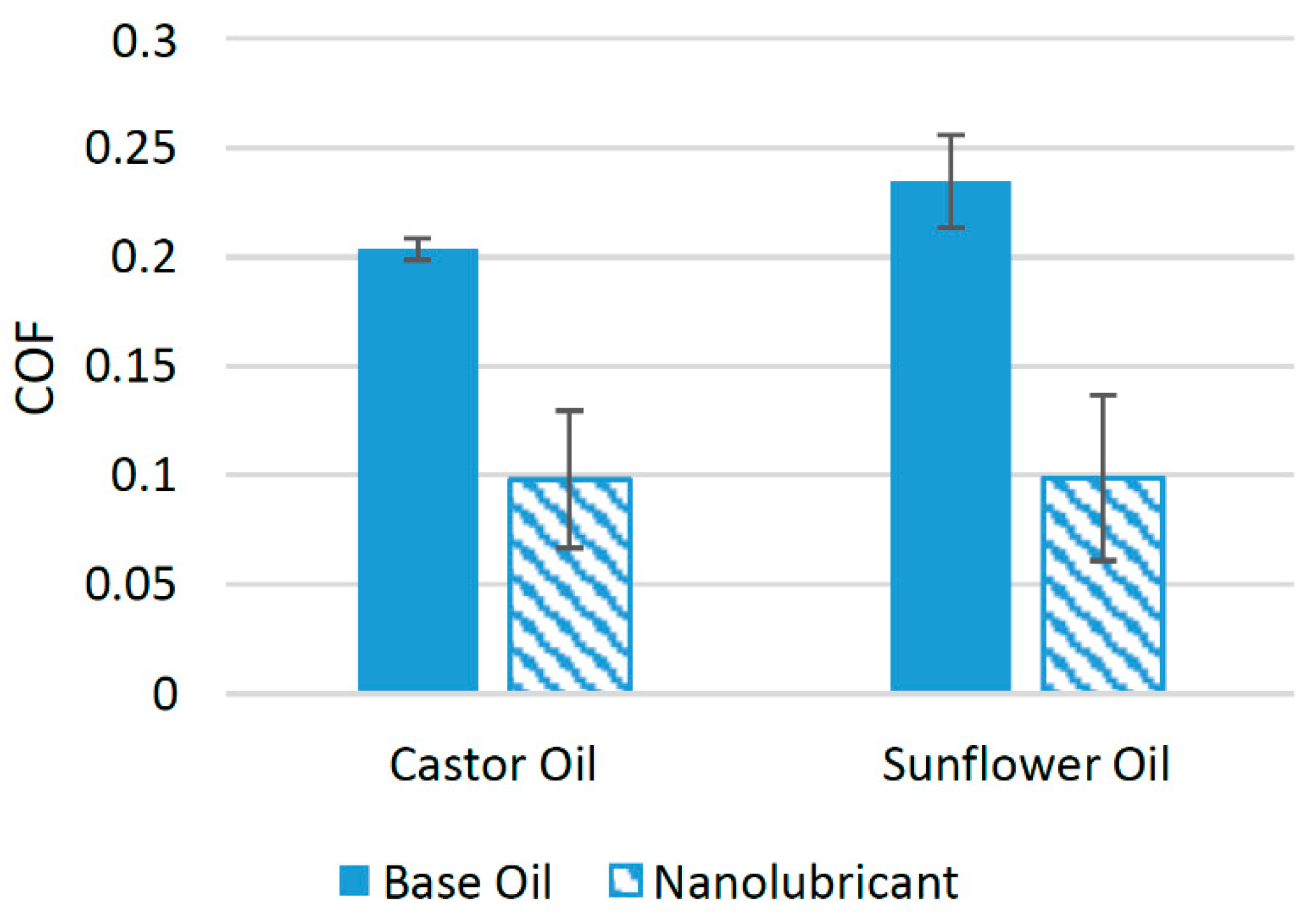 Materials 14 06310 g017